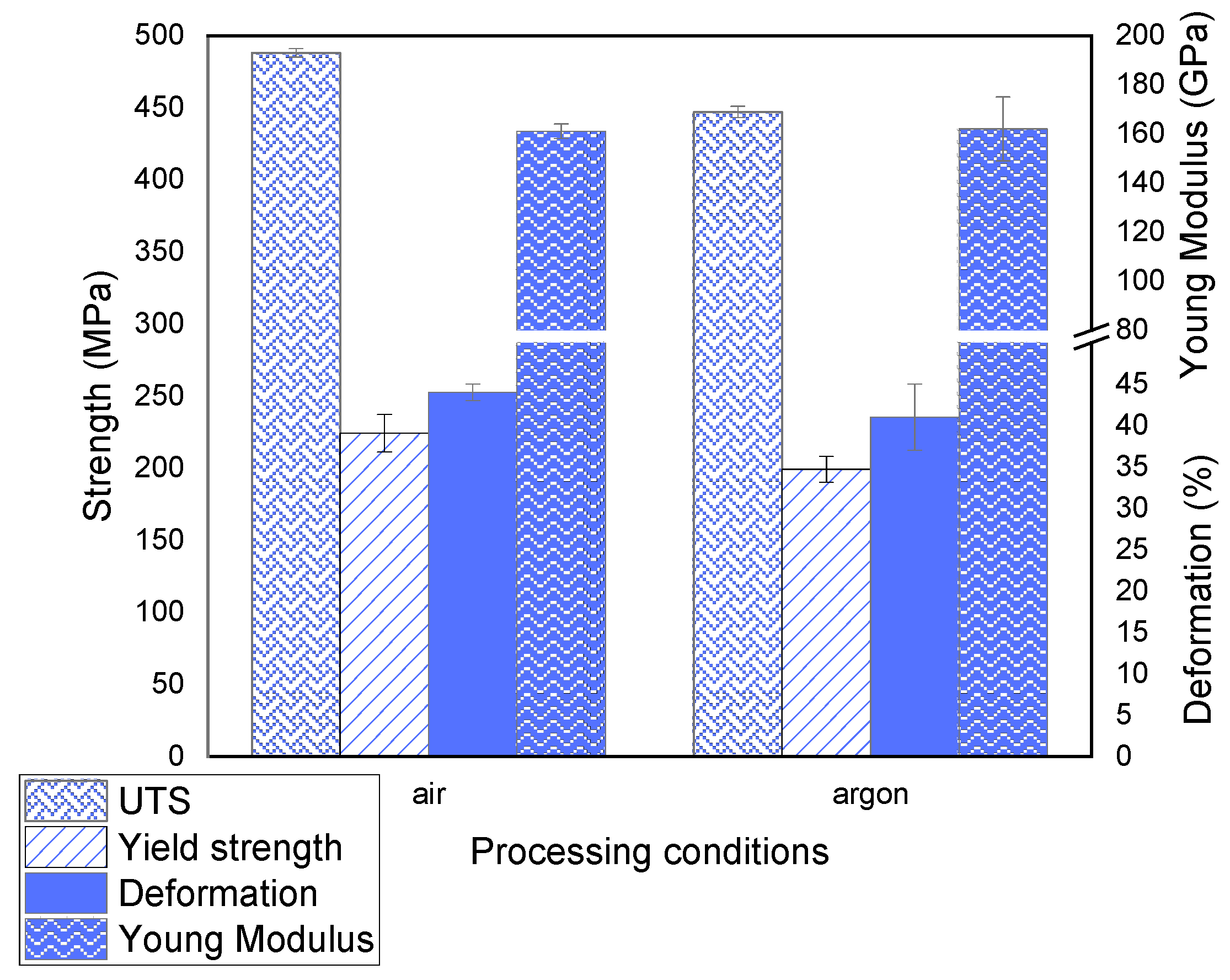 Metals 10 01125 g010