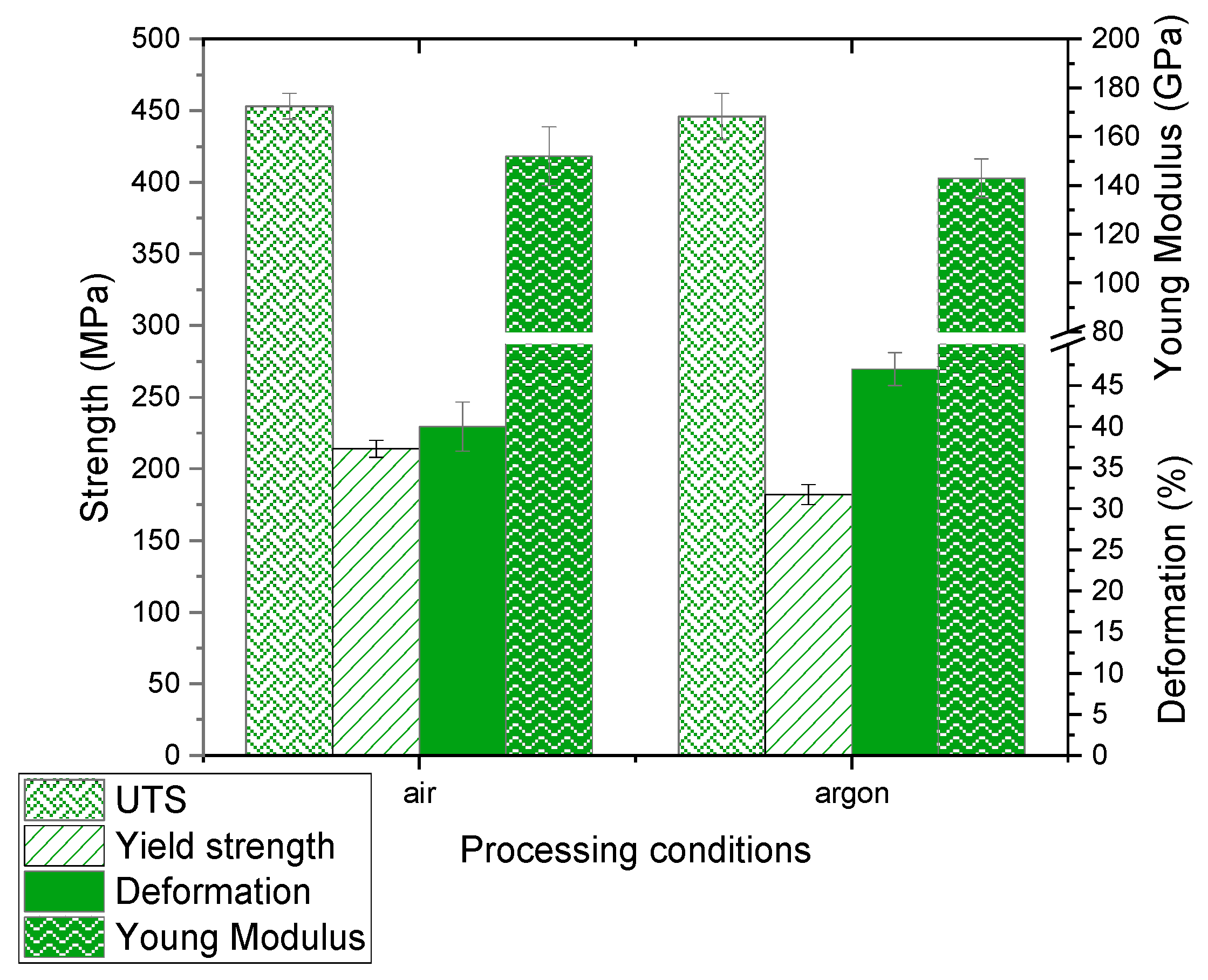 Metals 10 01125 g011