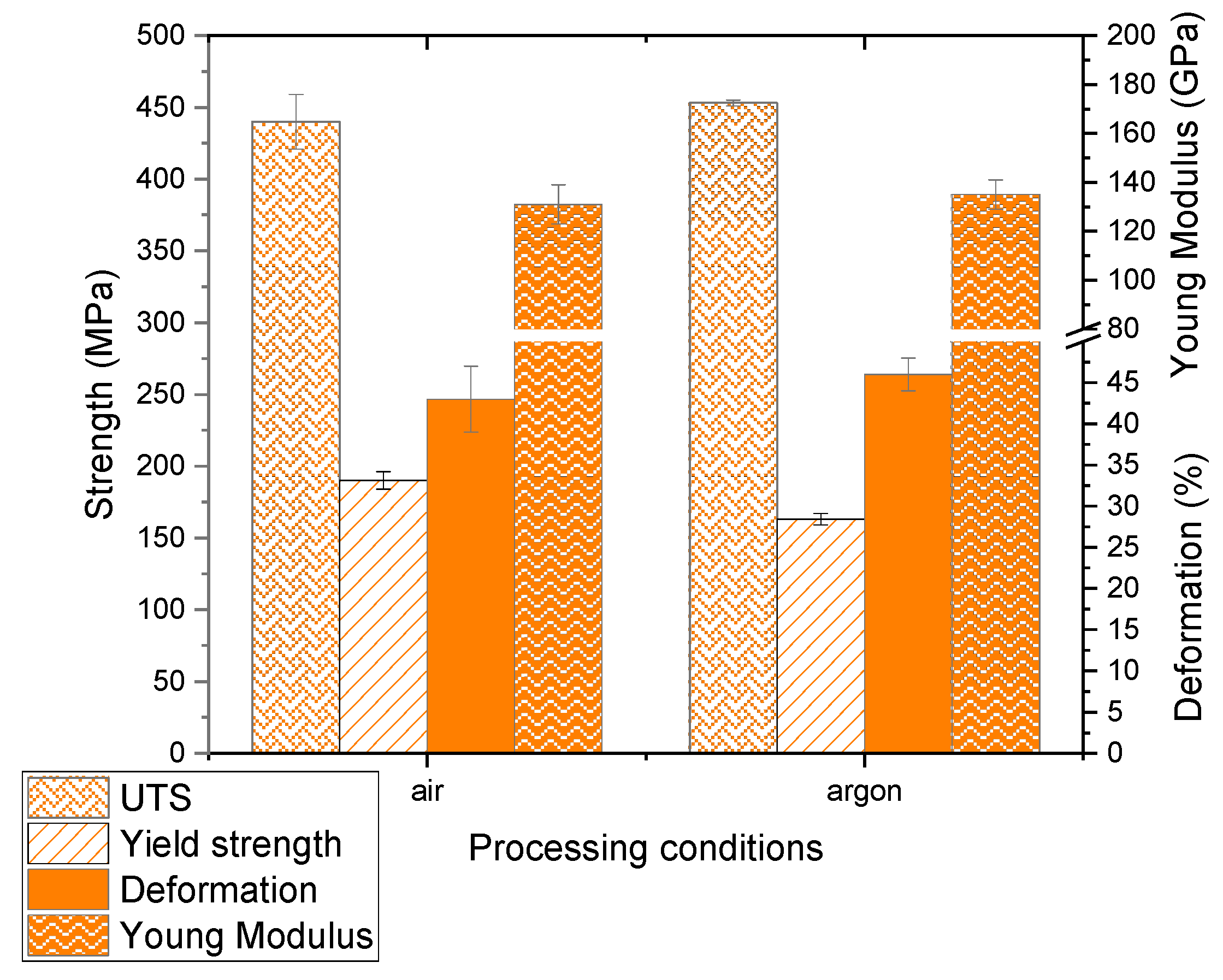 Metals 10 01125 g012