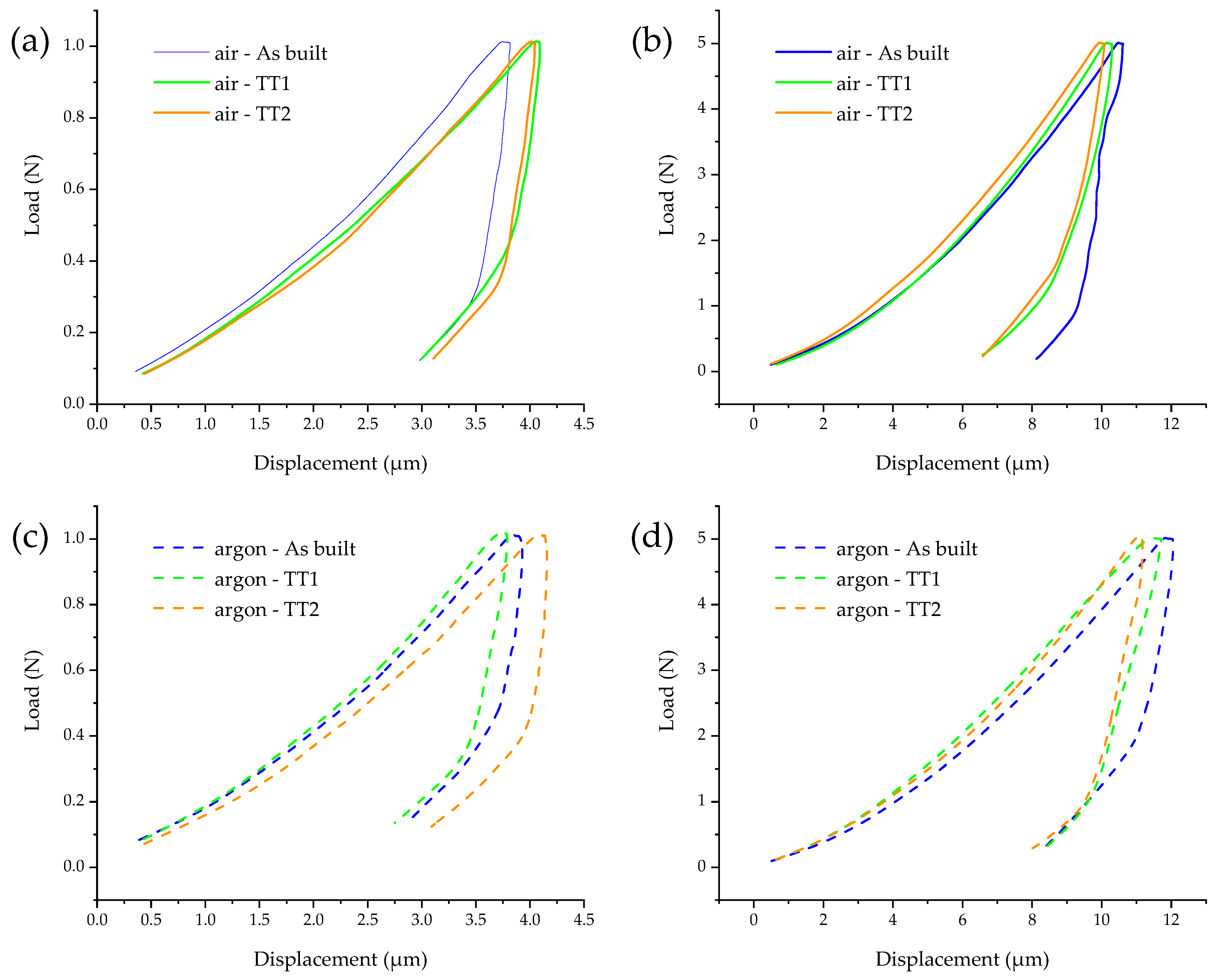 Metals 10 01125 g013