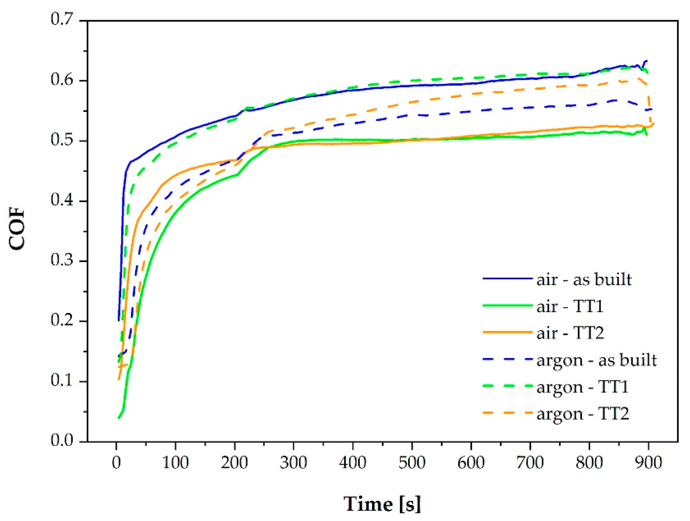 Metals 10 01125 g014
