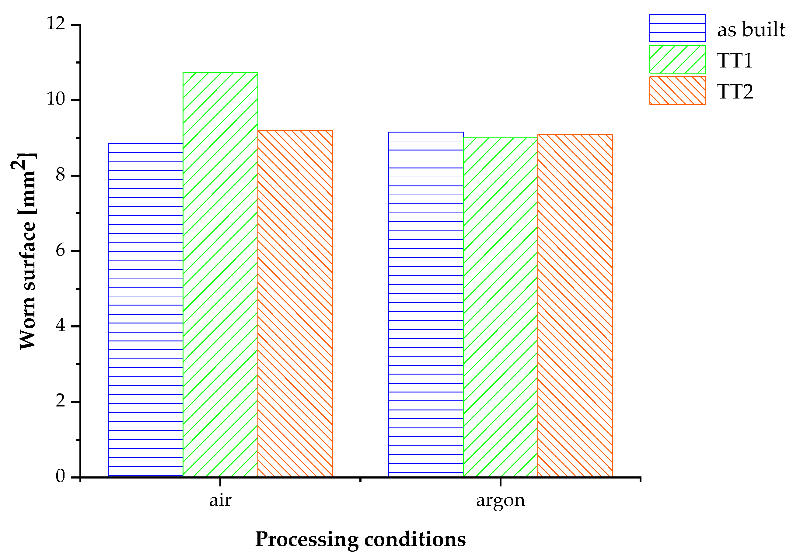 Metals 10 01125 g016