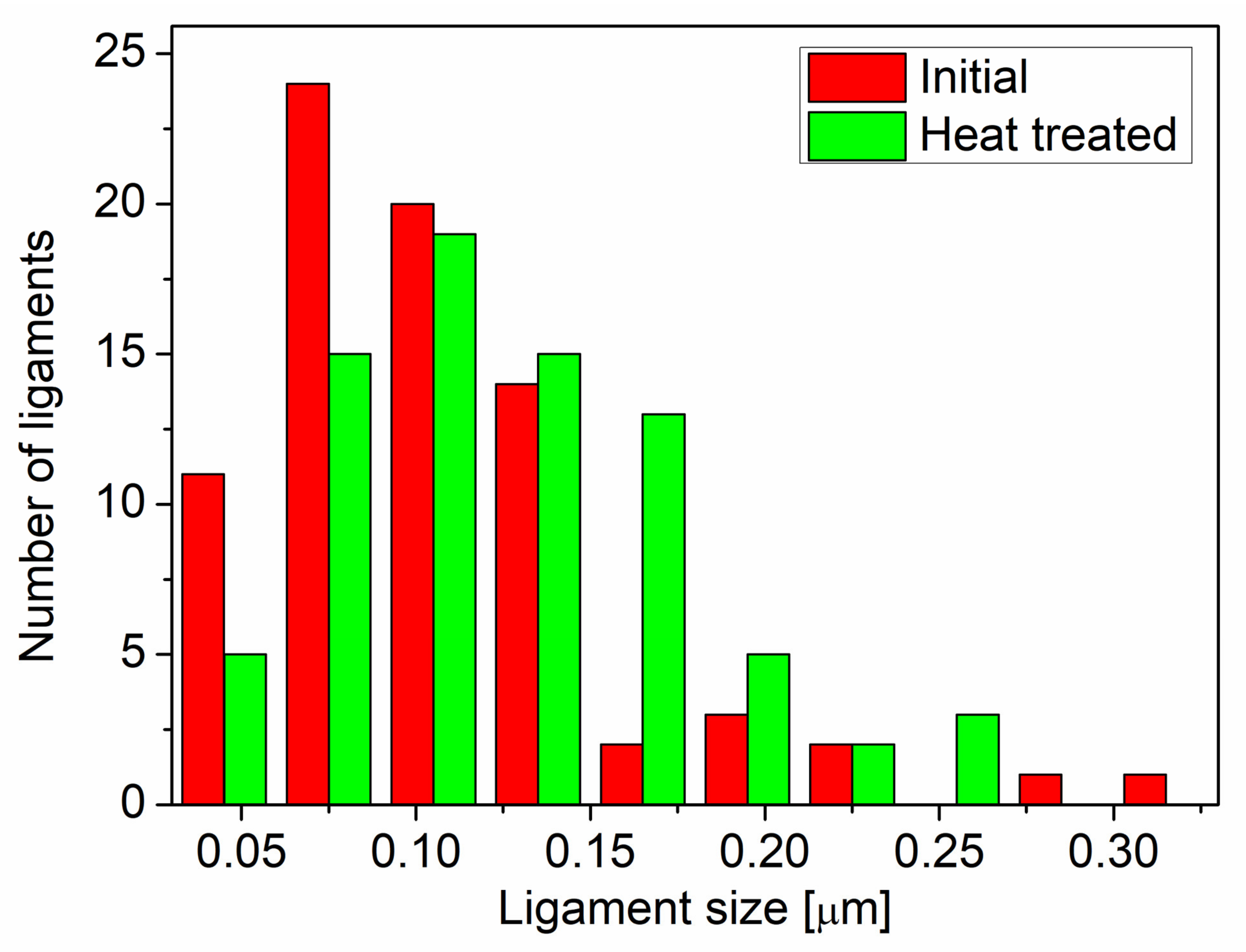 Metals 10 01128 g004