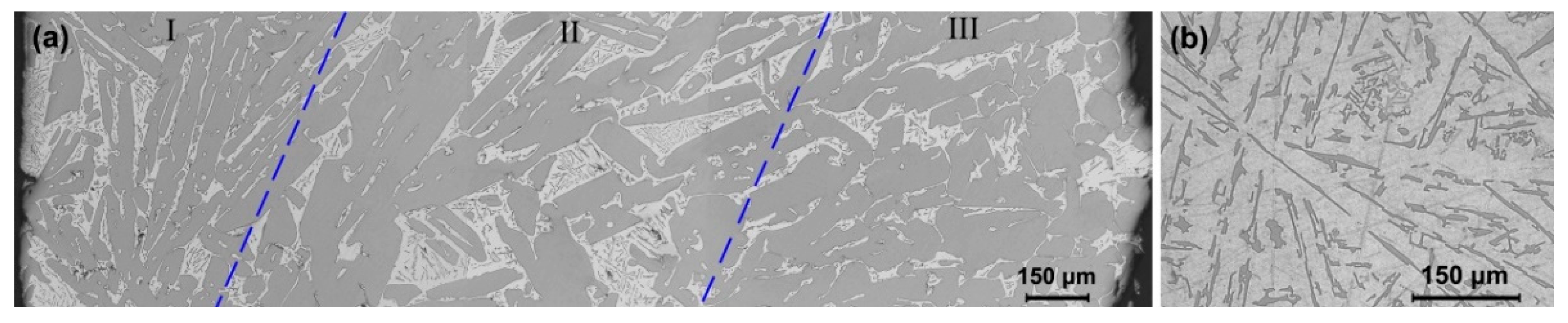 Metals 10 01129 g007