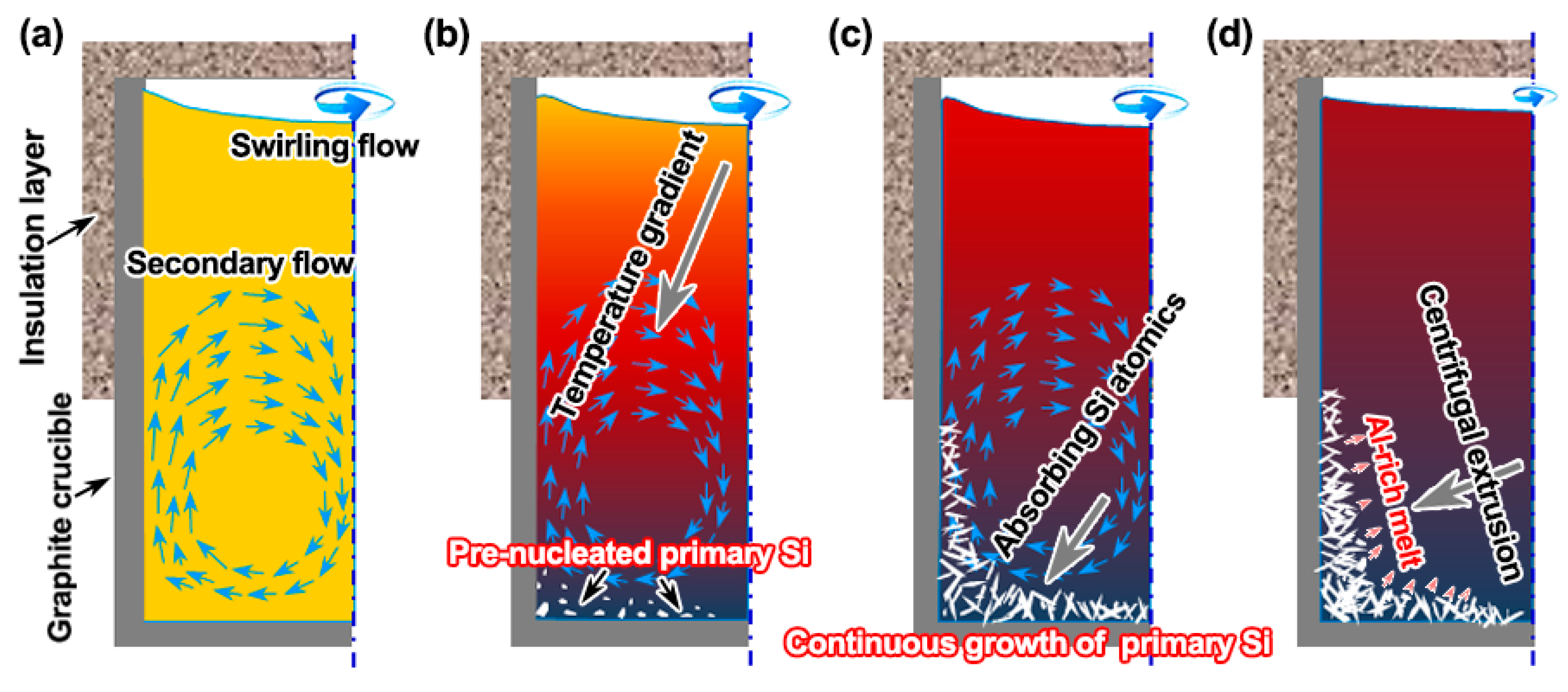 Metals 10 01129 g008