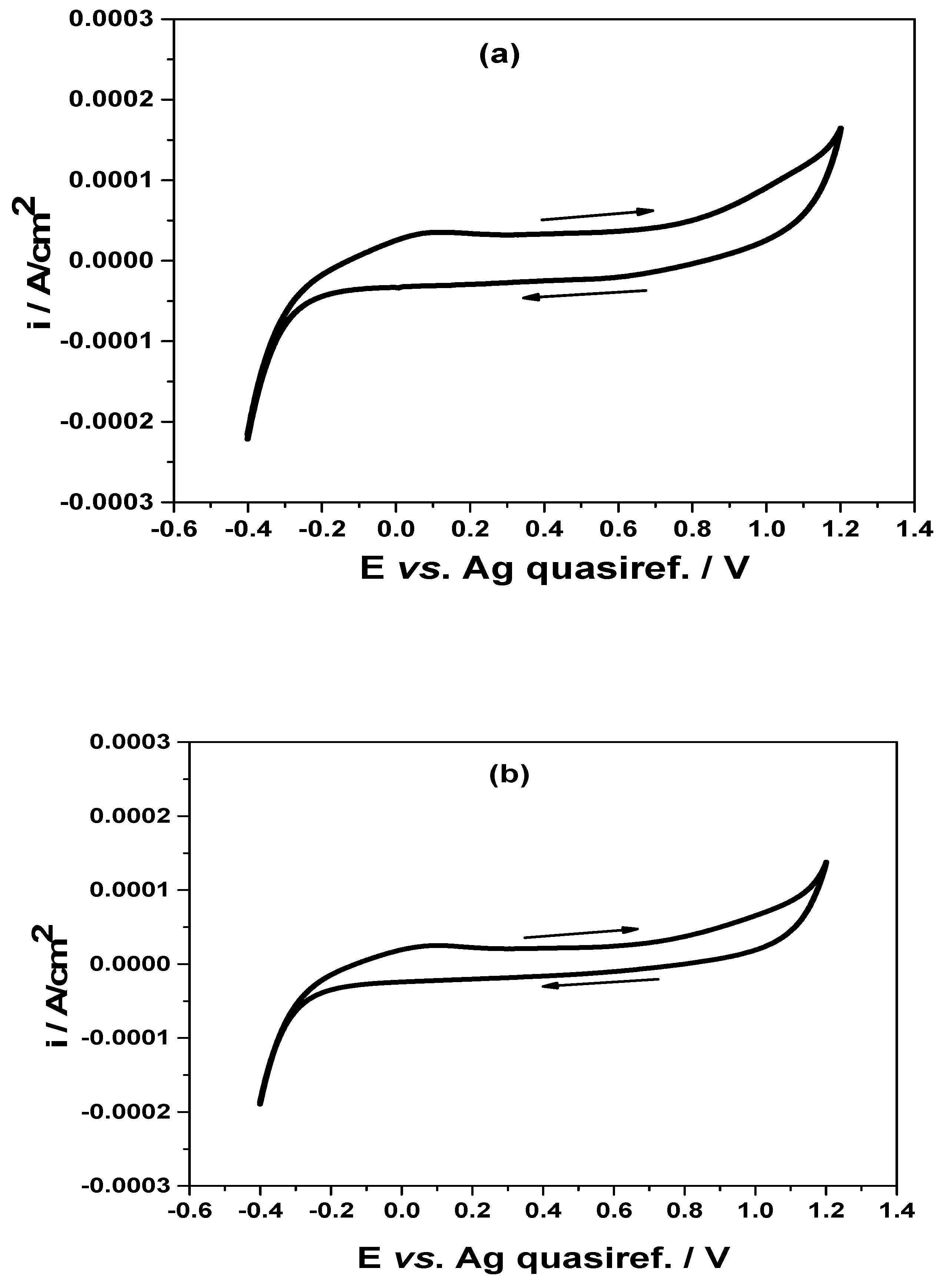 Metals 10 01130 g001