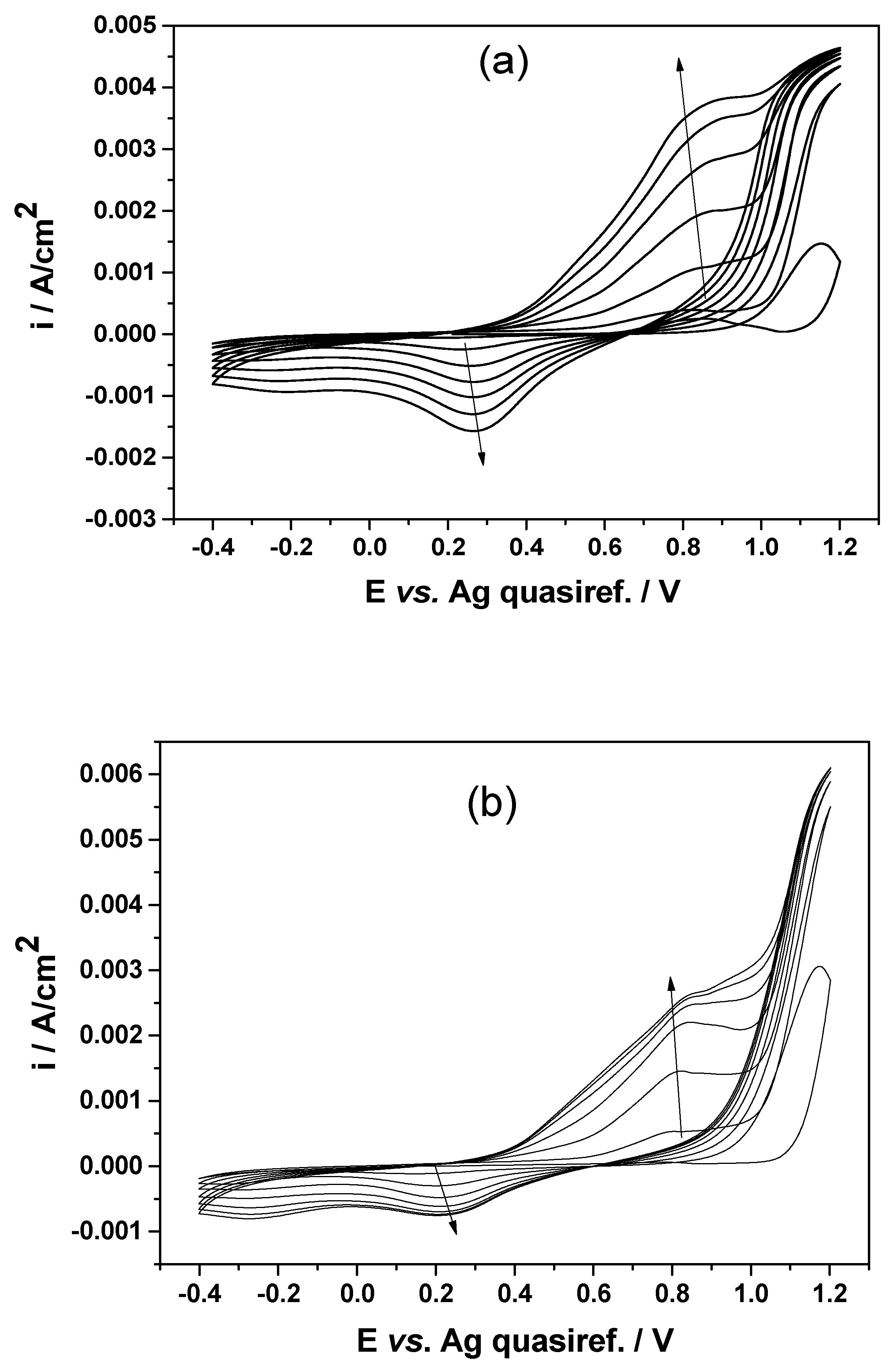 Metals 10 01130 g002