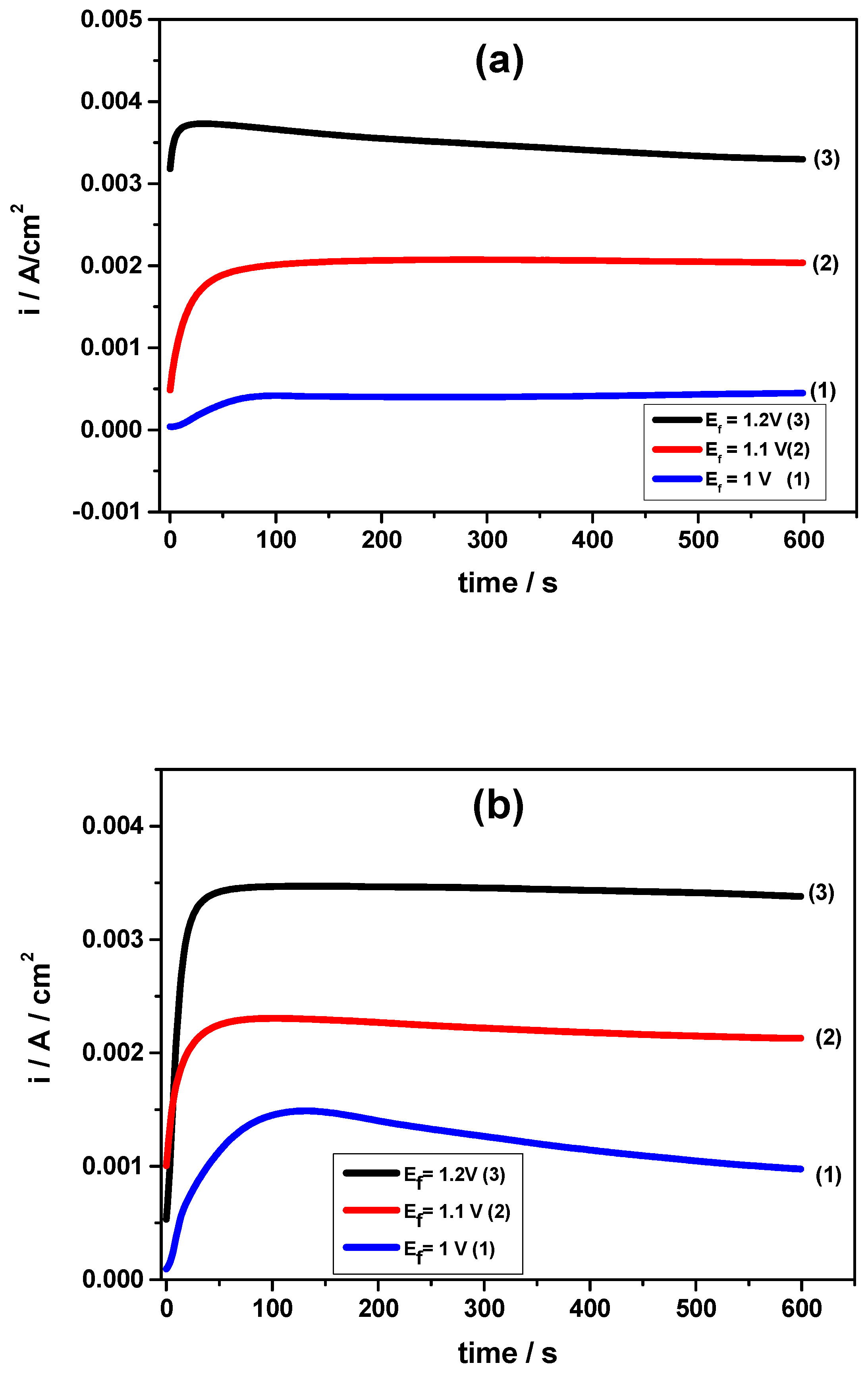 Metals 10 01130 g003