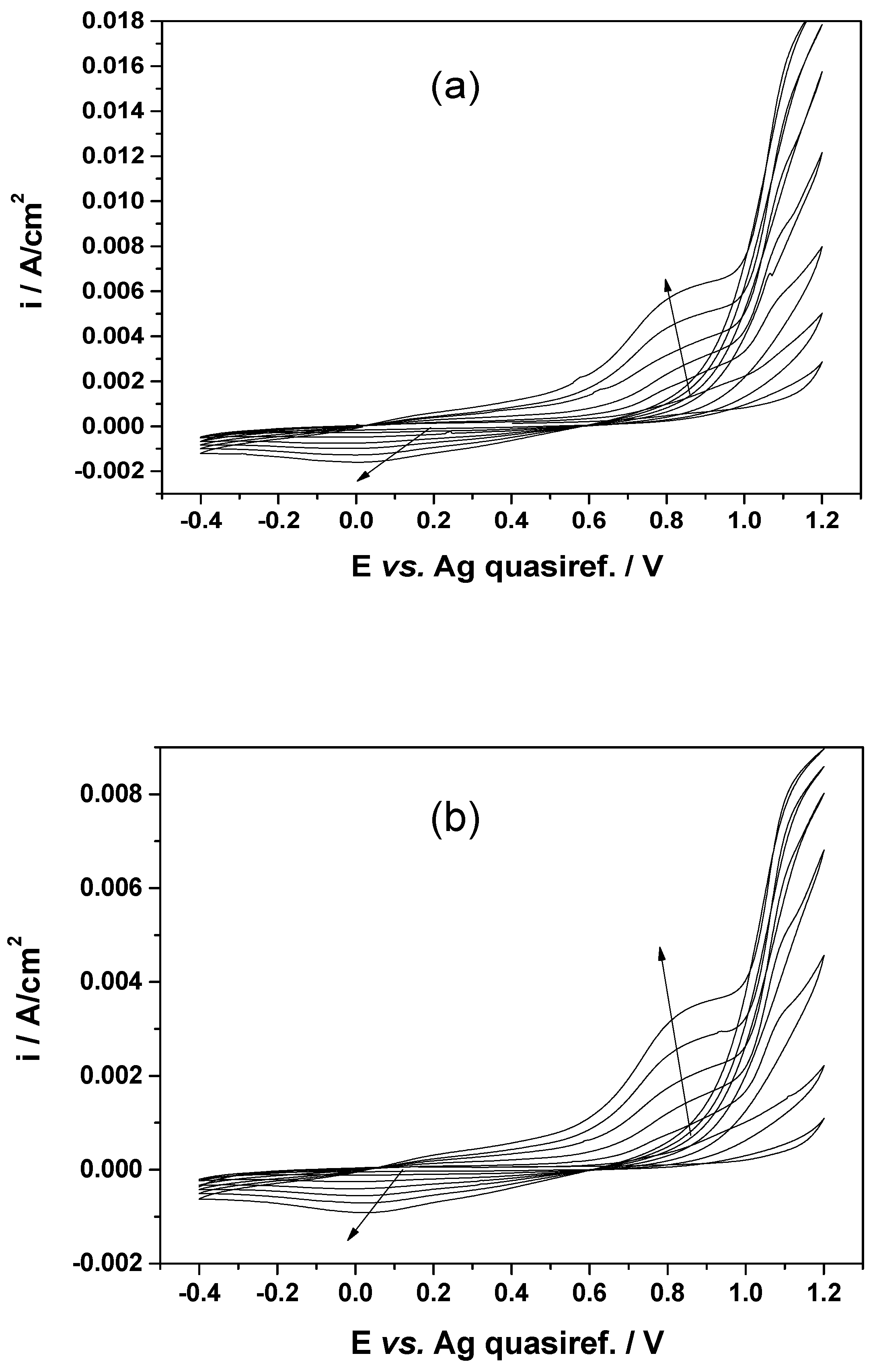 Metals 10 01130 g004