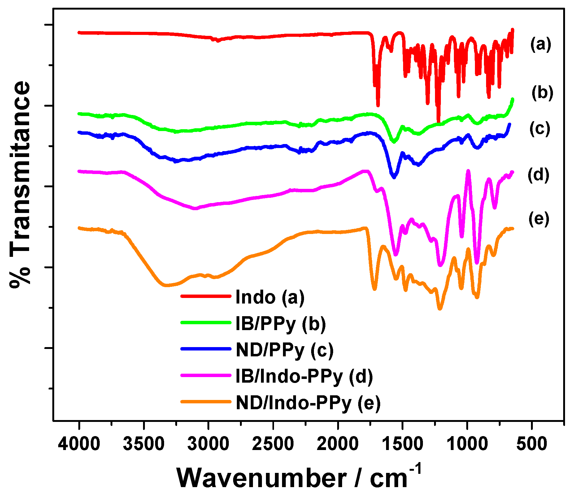 Metals 10 01130 g007