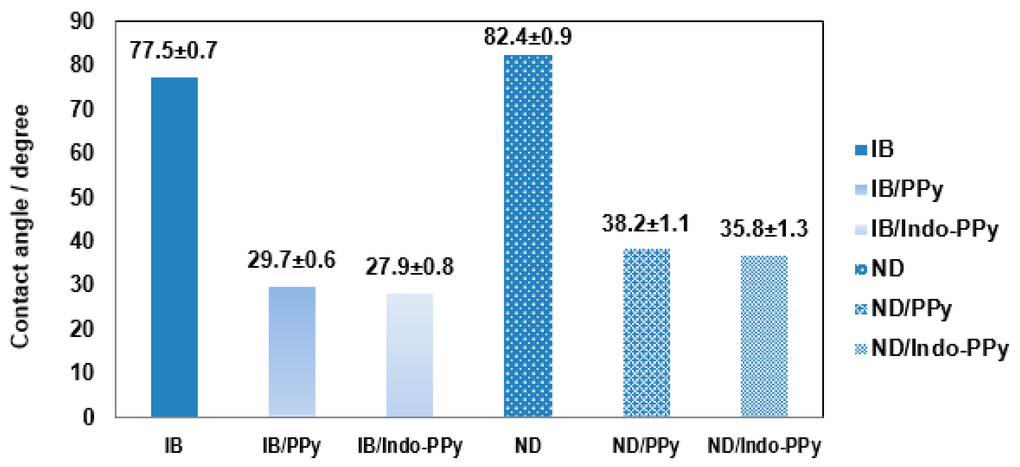Metals 10 01130 g008