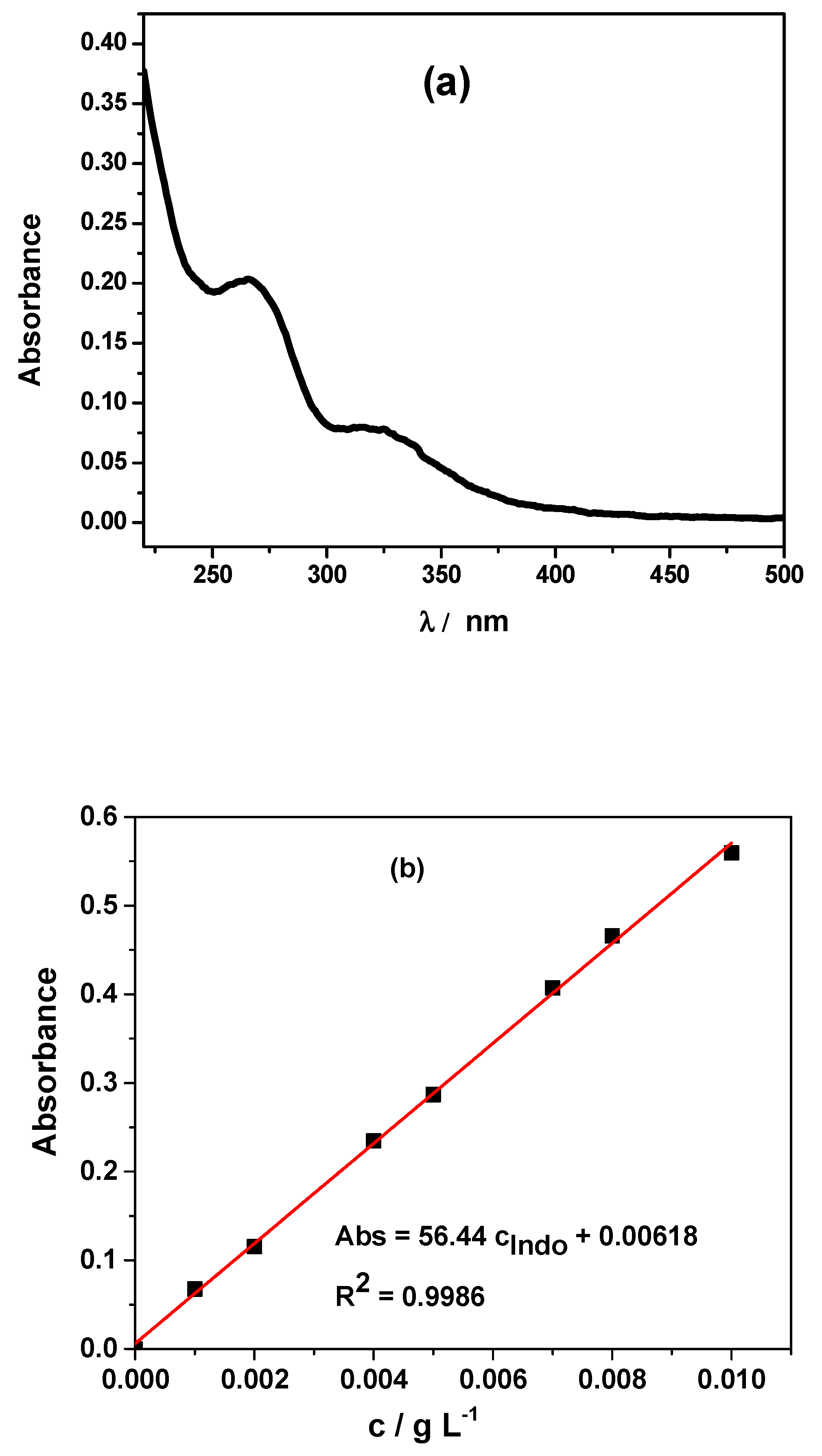 Metals 10 01130 g010