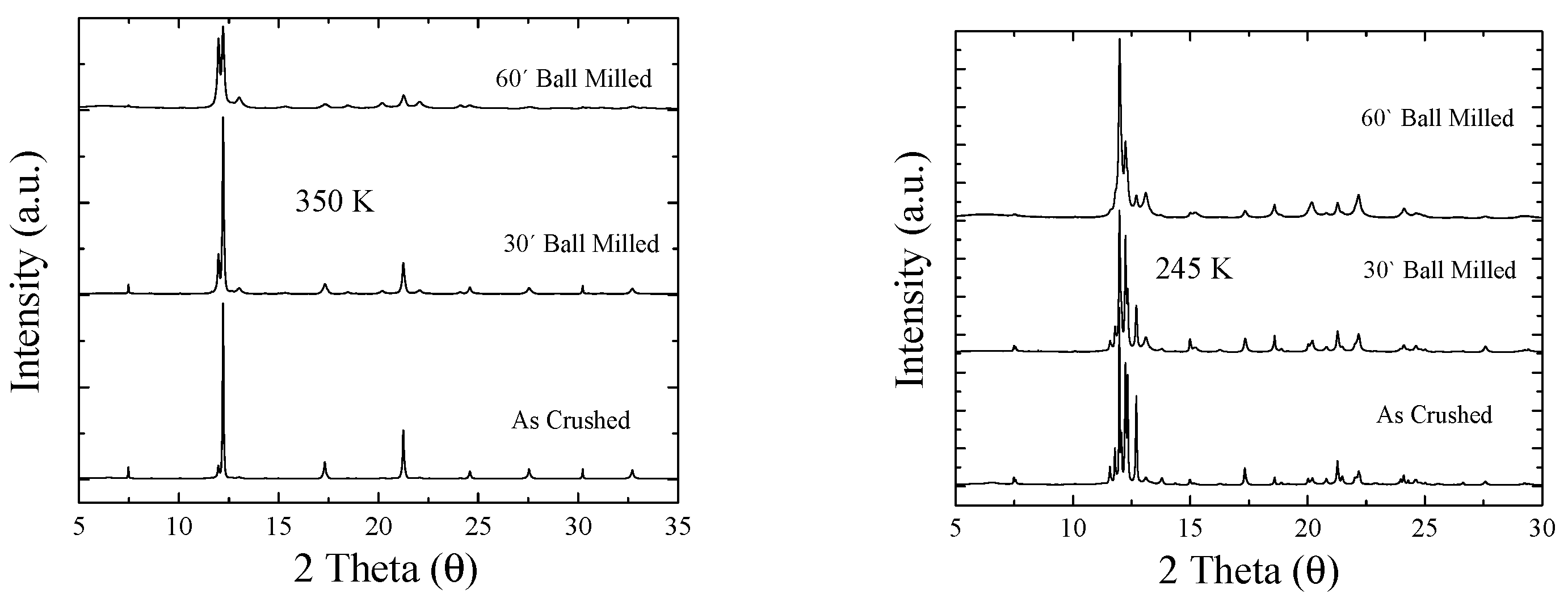 Metals 10 01131 g002 Metals 10 01131 g002