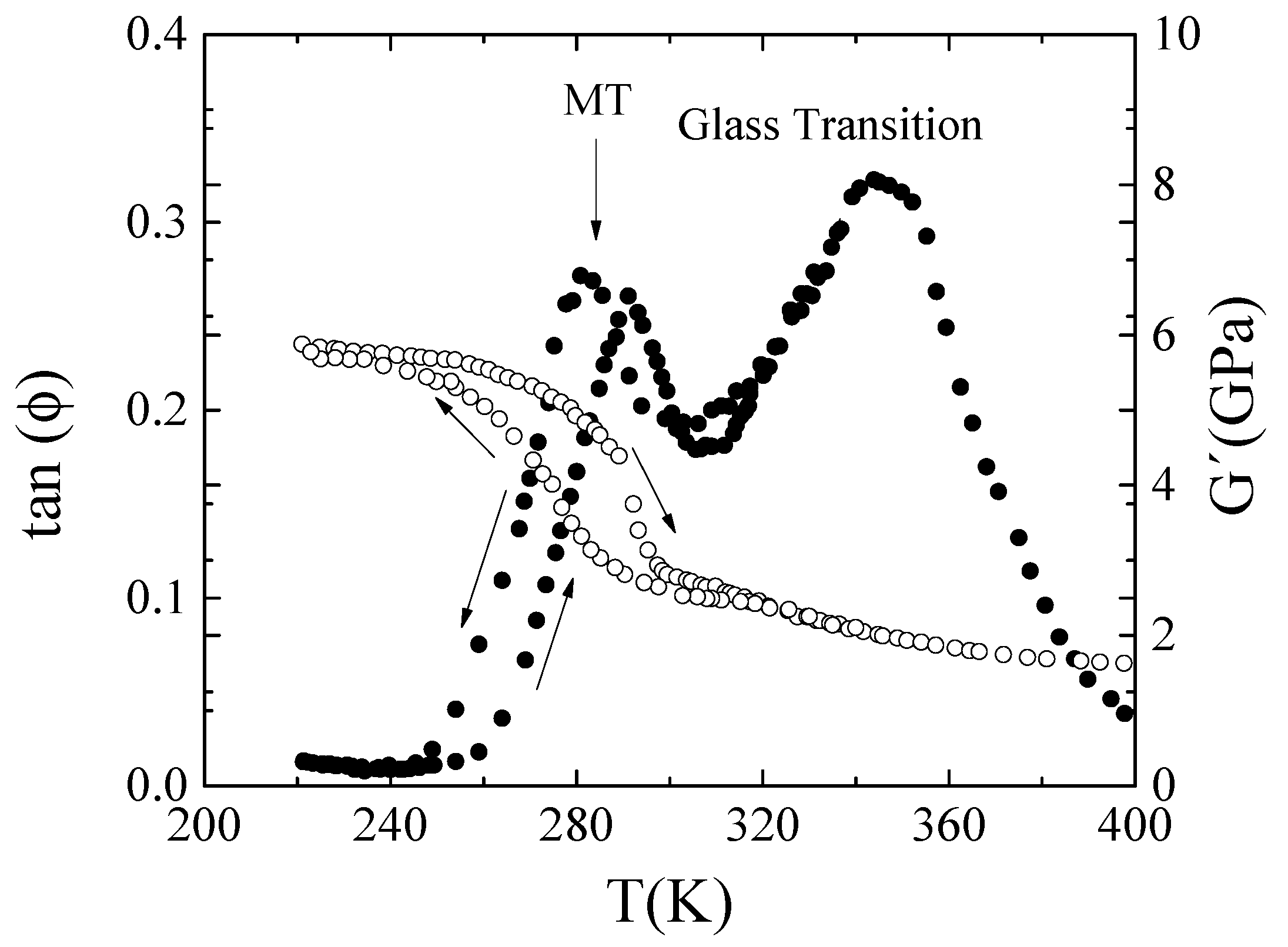 Metals 10 01131 g007 Metals 10 01131 g007