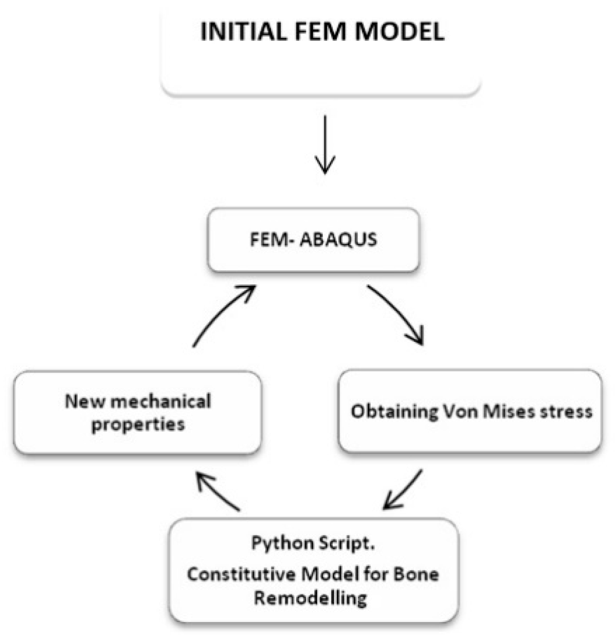 Metals 10 01132 g002