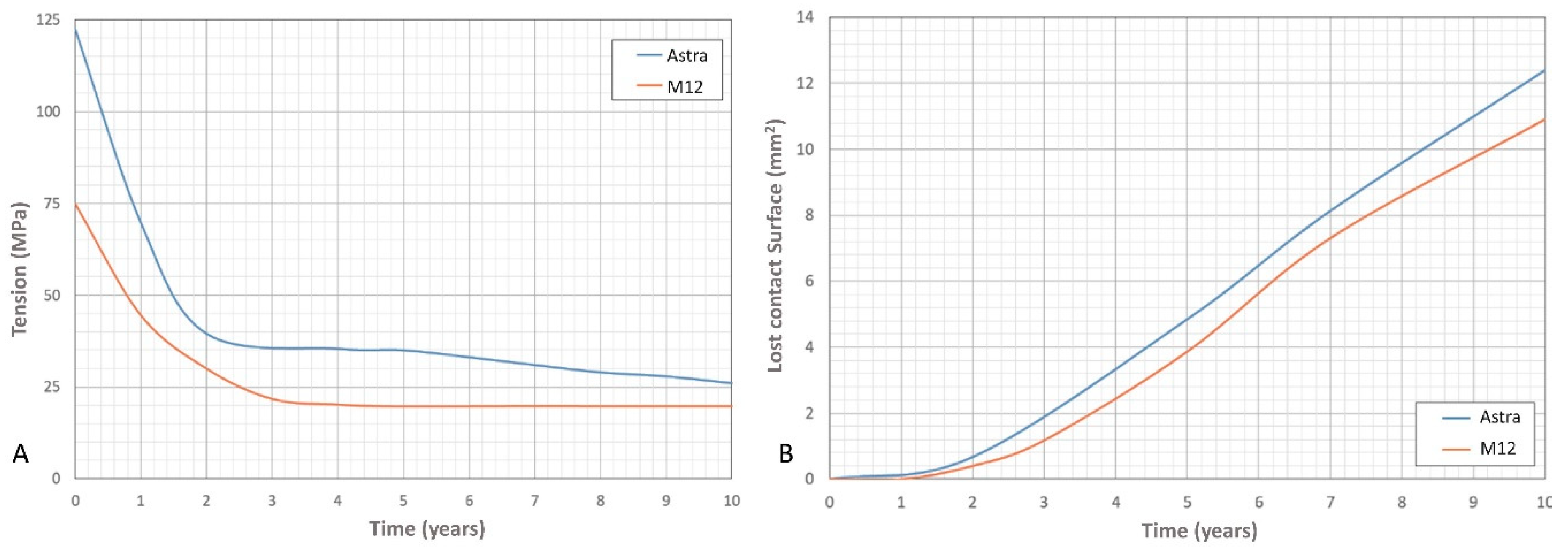 Metals 10 01132 g003