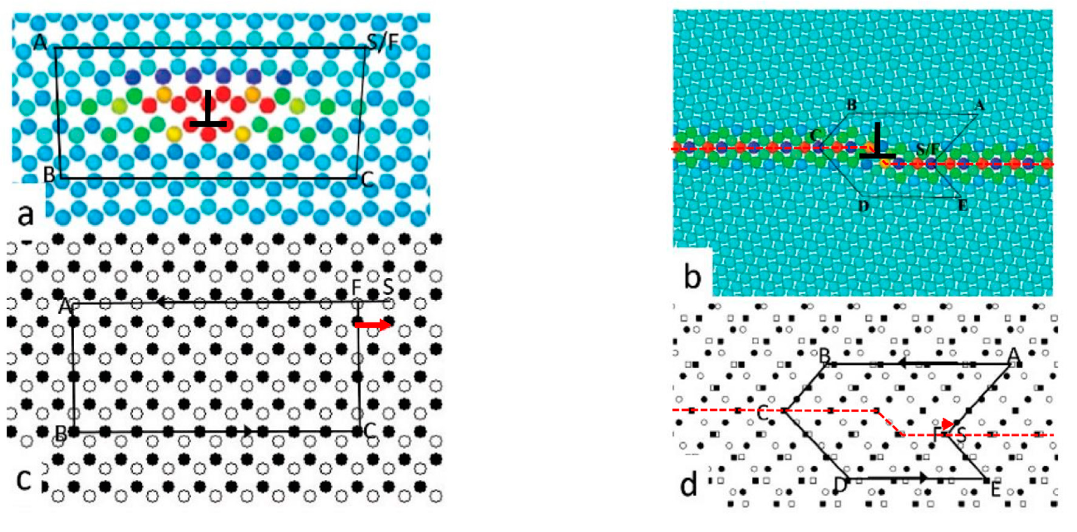 Metals 10 01134 g002 Metals 10 01134 g002