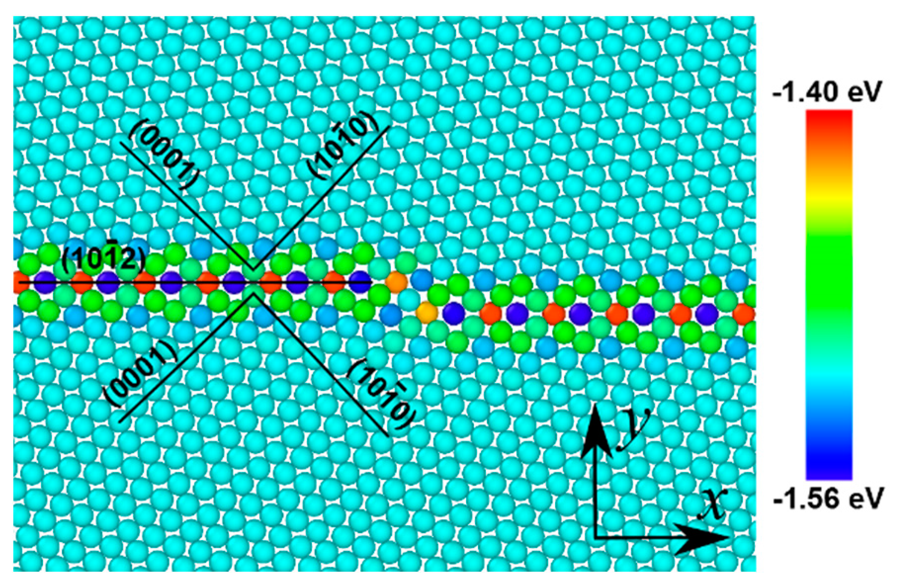 Metals 10 01134 g003 Metals 10 01134 g003