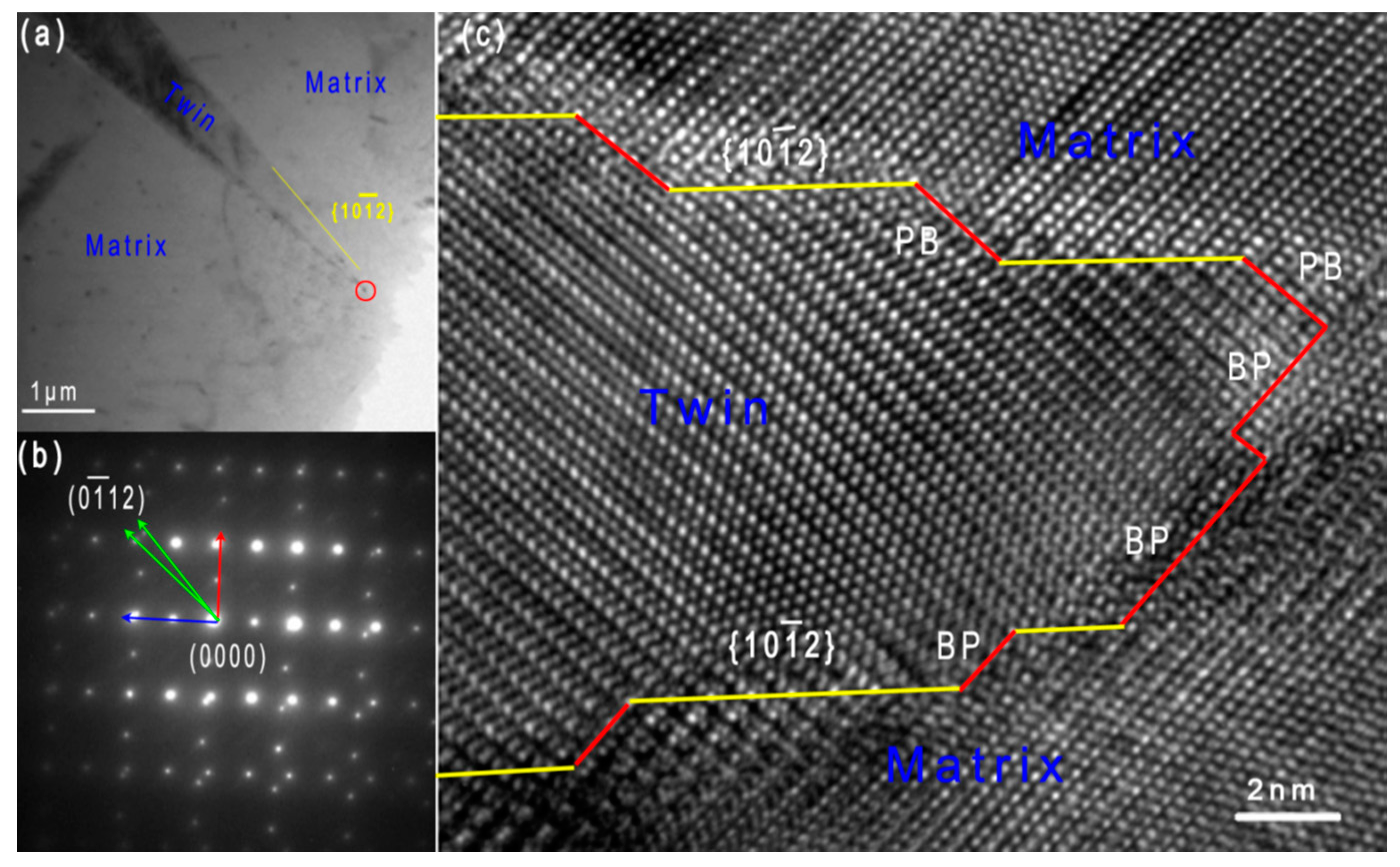 Metals 10 01134 g005 Metals 10 01134 g005