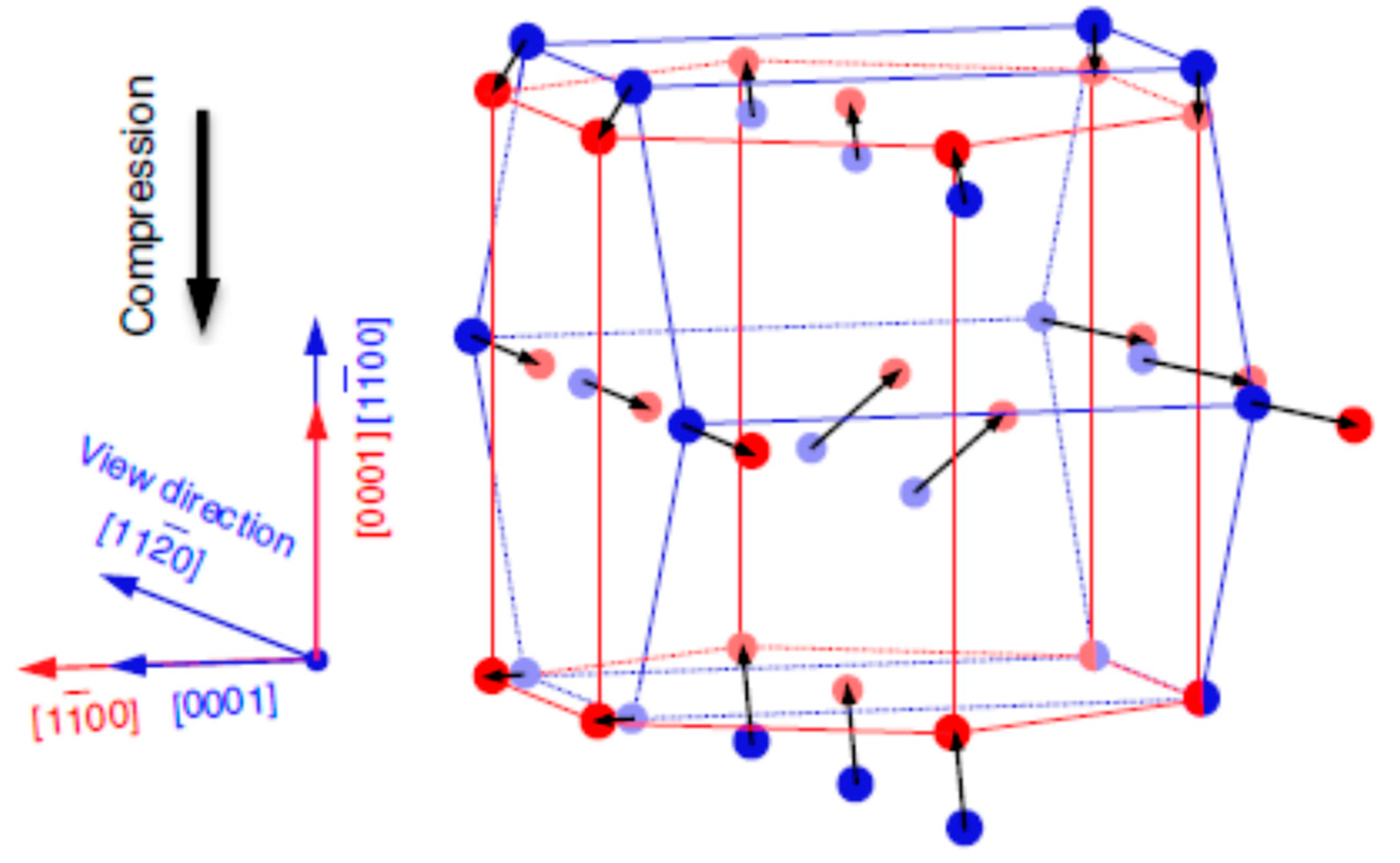 Metals 10 01134 g010 Metals 10 01134 g010
