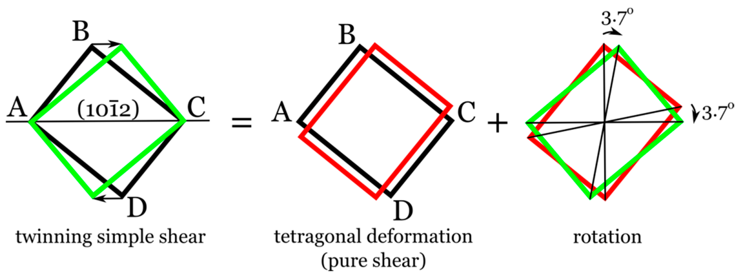 Metals 10 01134 g011 Metals 10 01134 g011