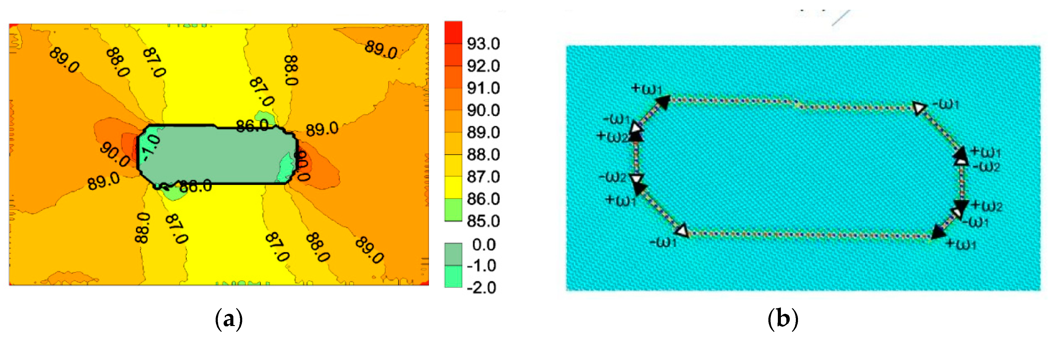 Metals 10 01134 g012 Metals 10 01134 g012