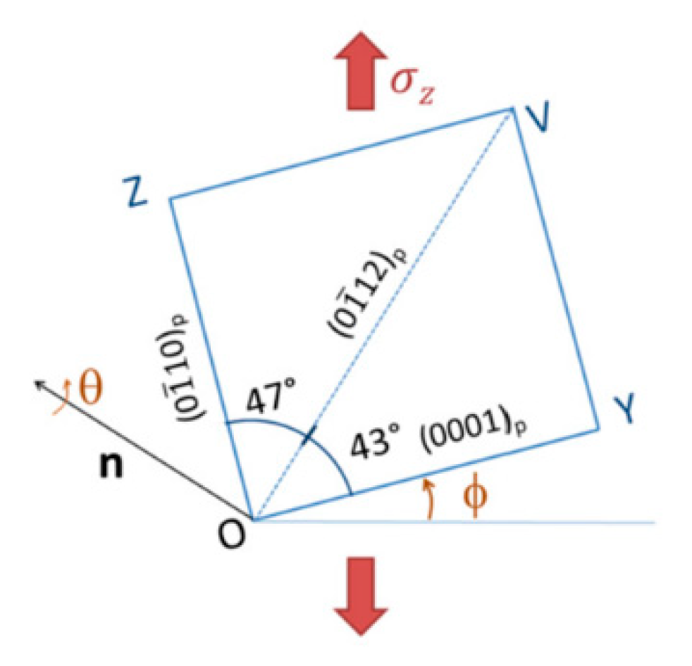 Metals 10 01134 g013 Metals 10 01134 g013