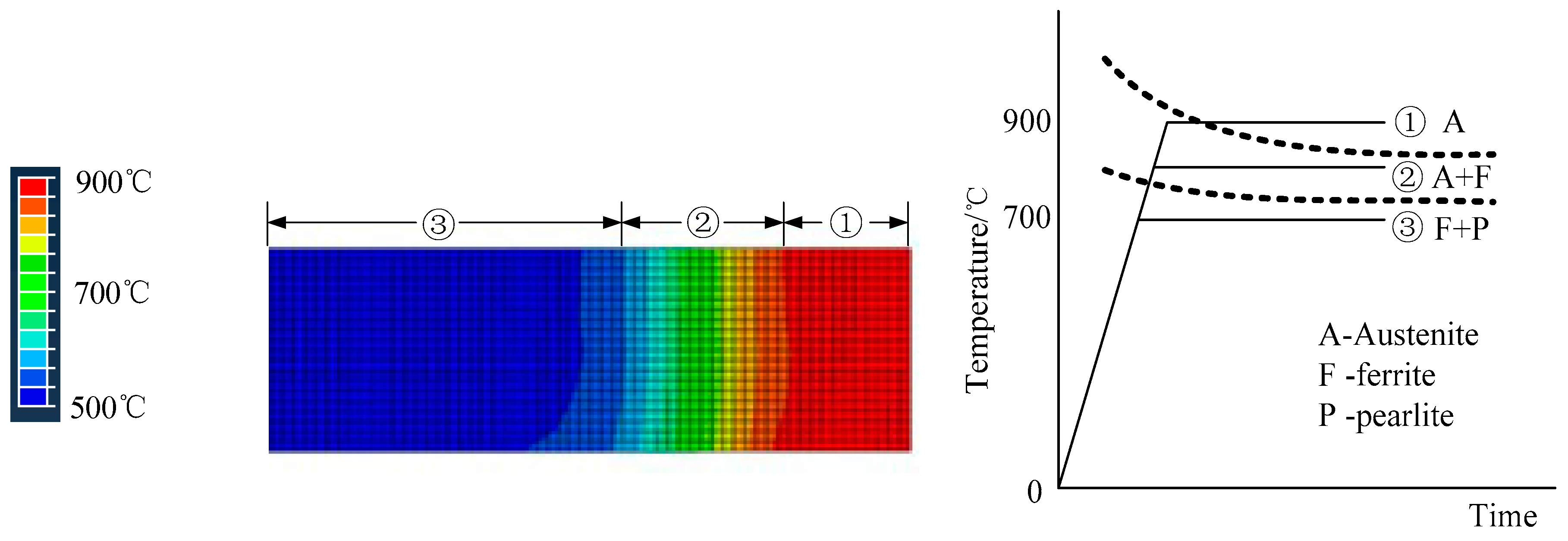 Metals 10 01136 g001 Metals 10 01136 g001