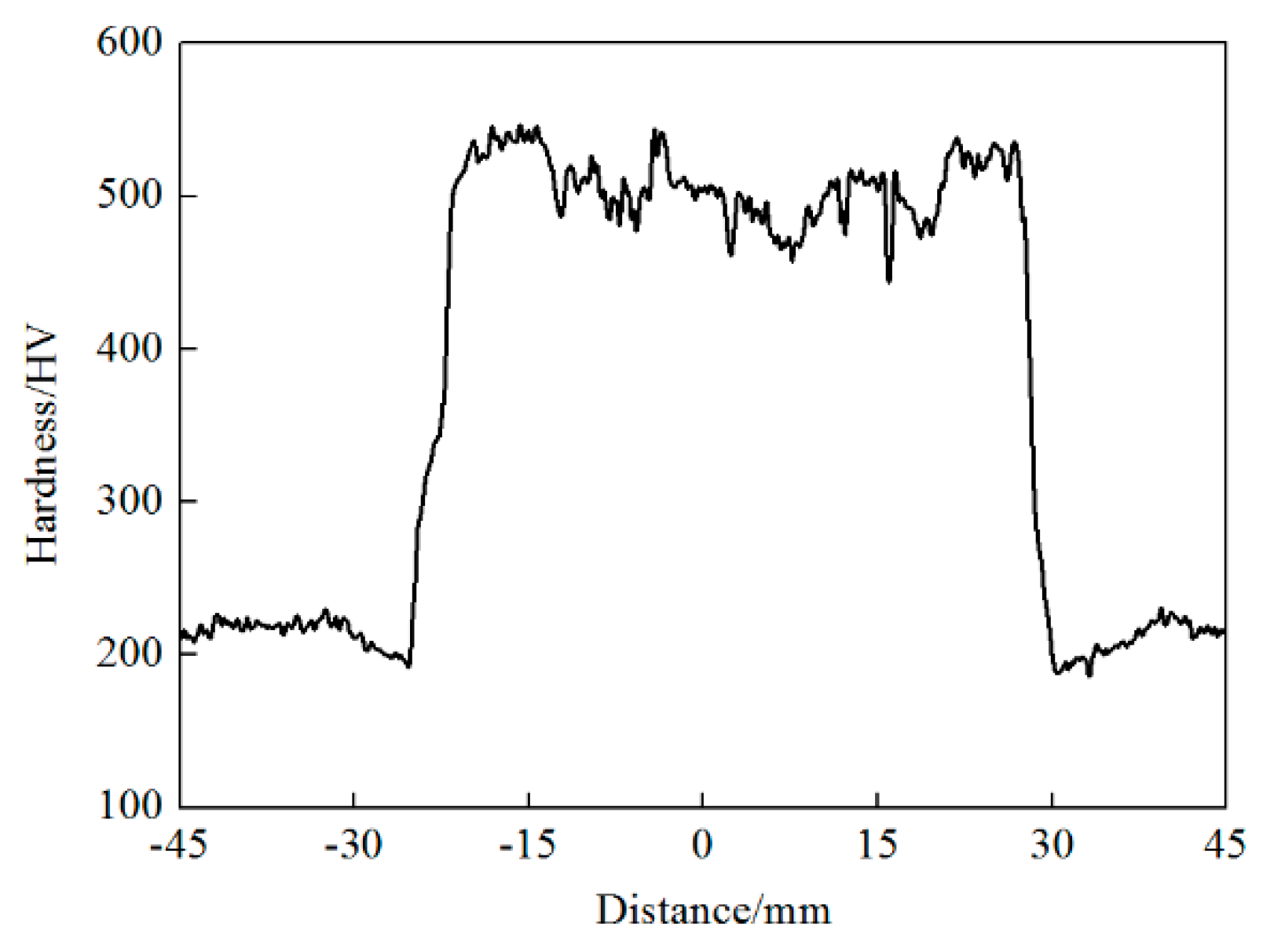 Metals 10 01136 g005 Metals 10 01136 g005