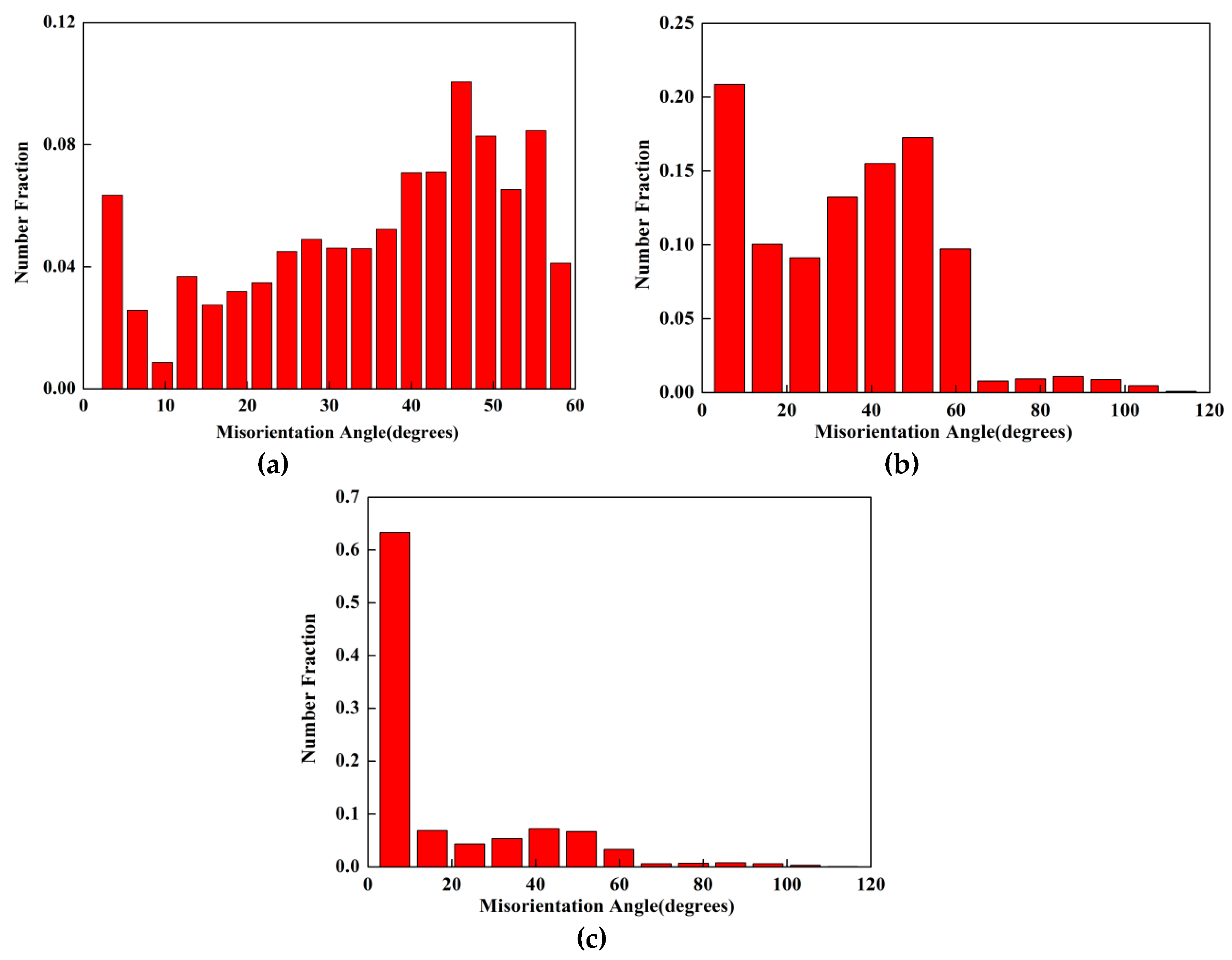 Metals 10 01136 g014 Metals 10 01136 g014