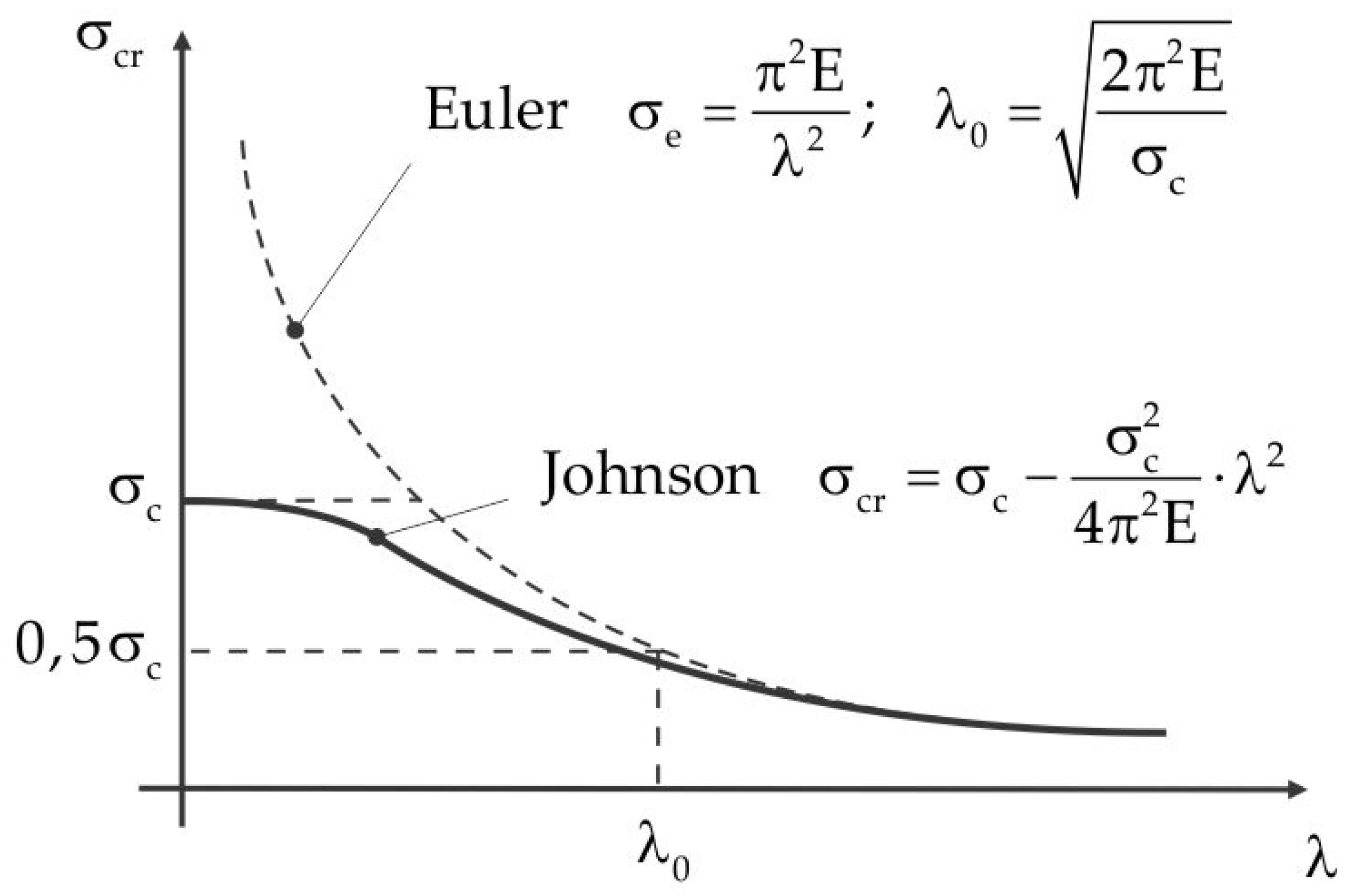 Metals 10 01143 g009