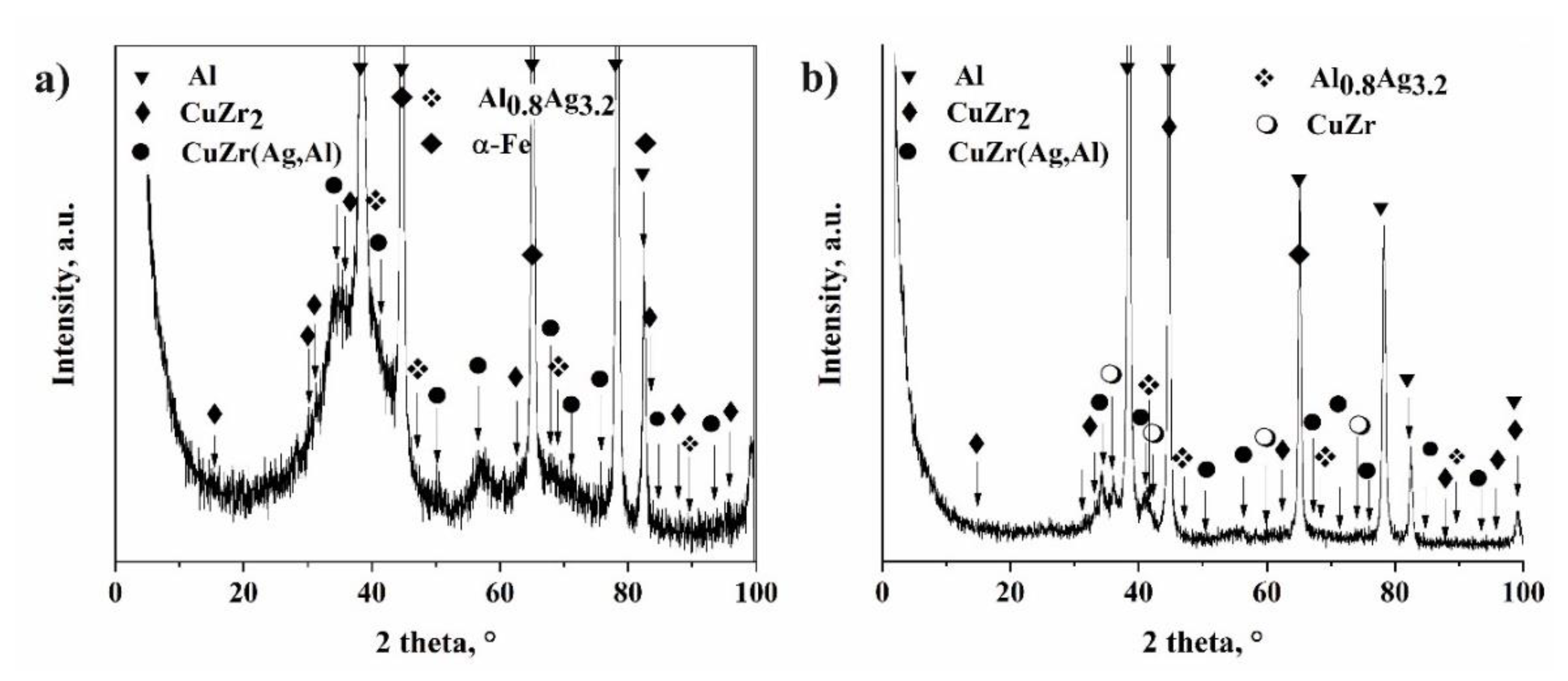 Metals 10 01144 g003 Metals 10 01144 g003
