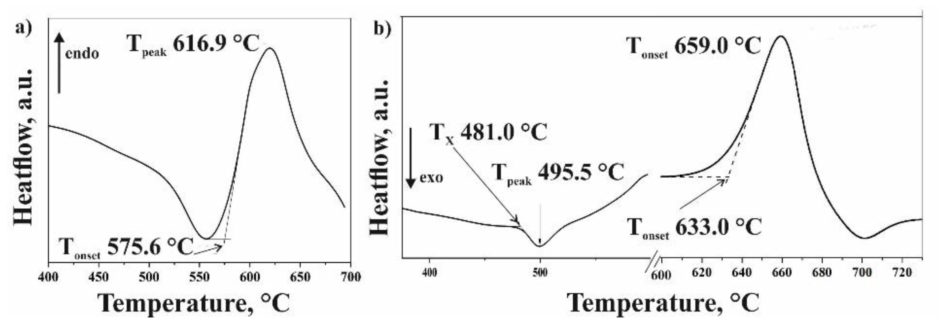 Metals 10 01144 g005 Metals 10 01144 g005