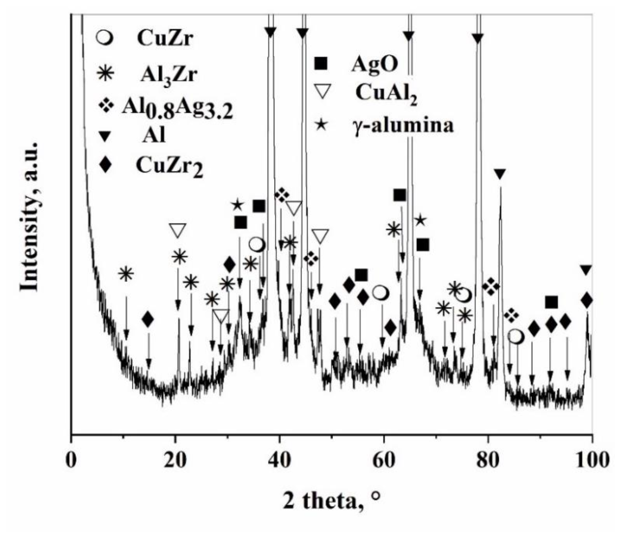 Metals 10 01144 g009 Metals 10 01144 g009