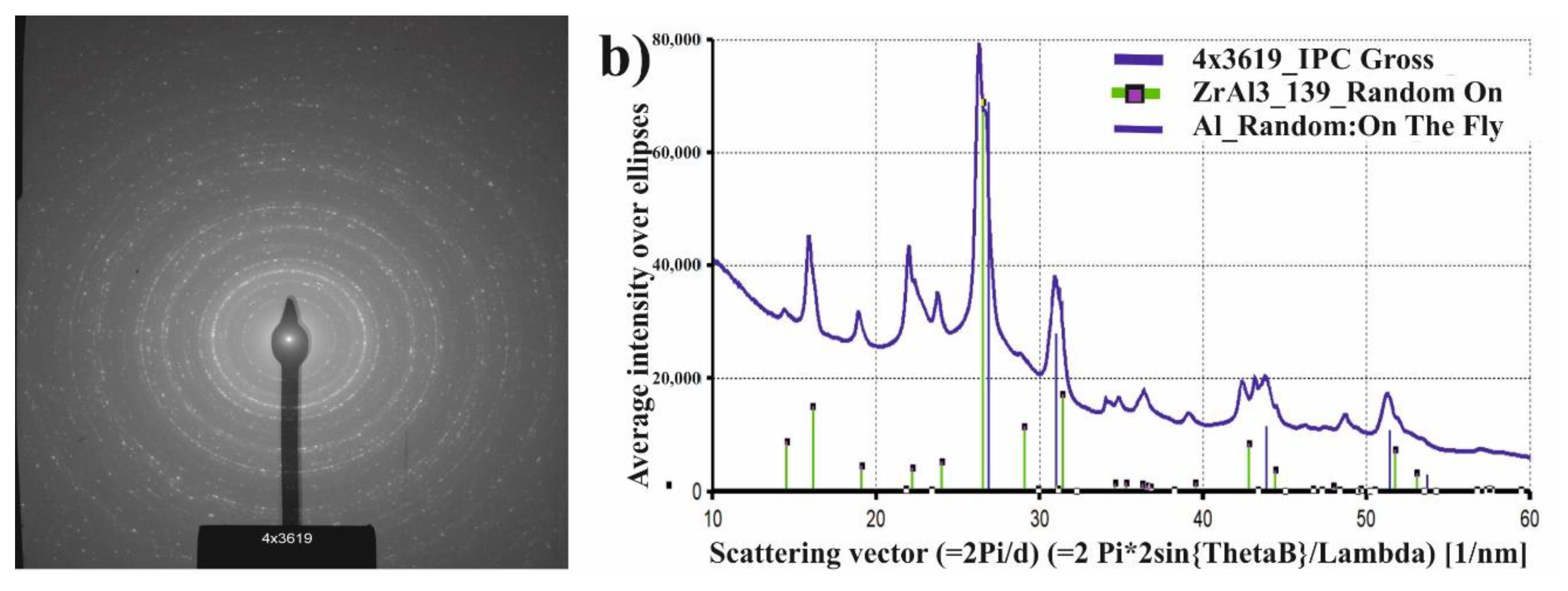 Metals 10 01144 g011 Metals 10 01144 g011