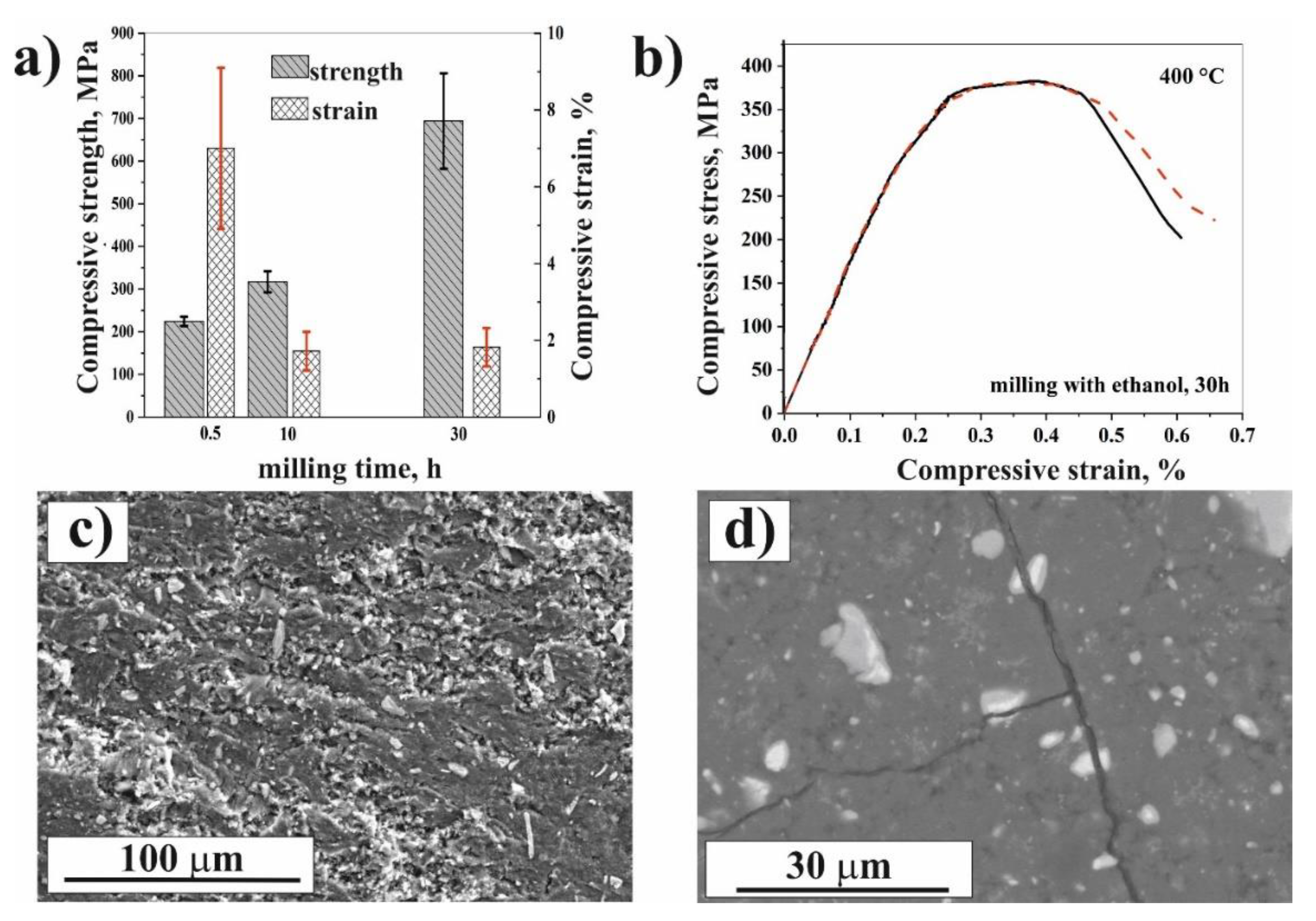 Metals 10 01144 g013 Metals 10 01144 g013