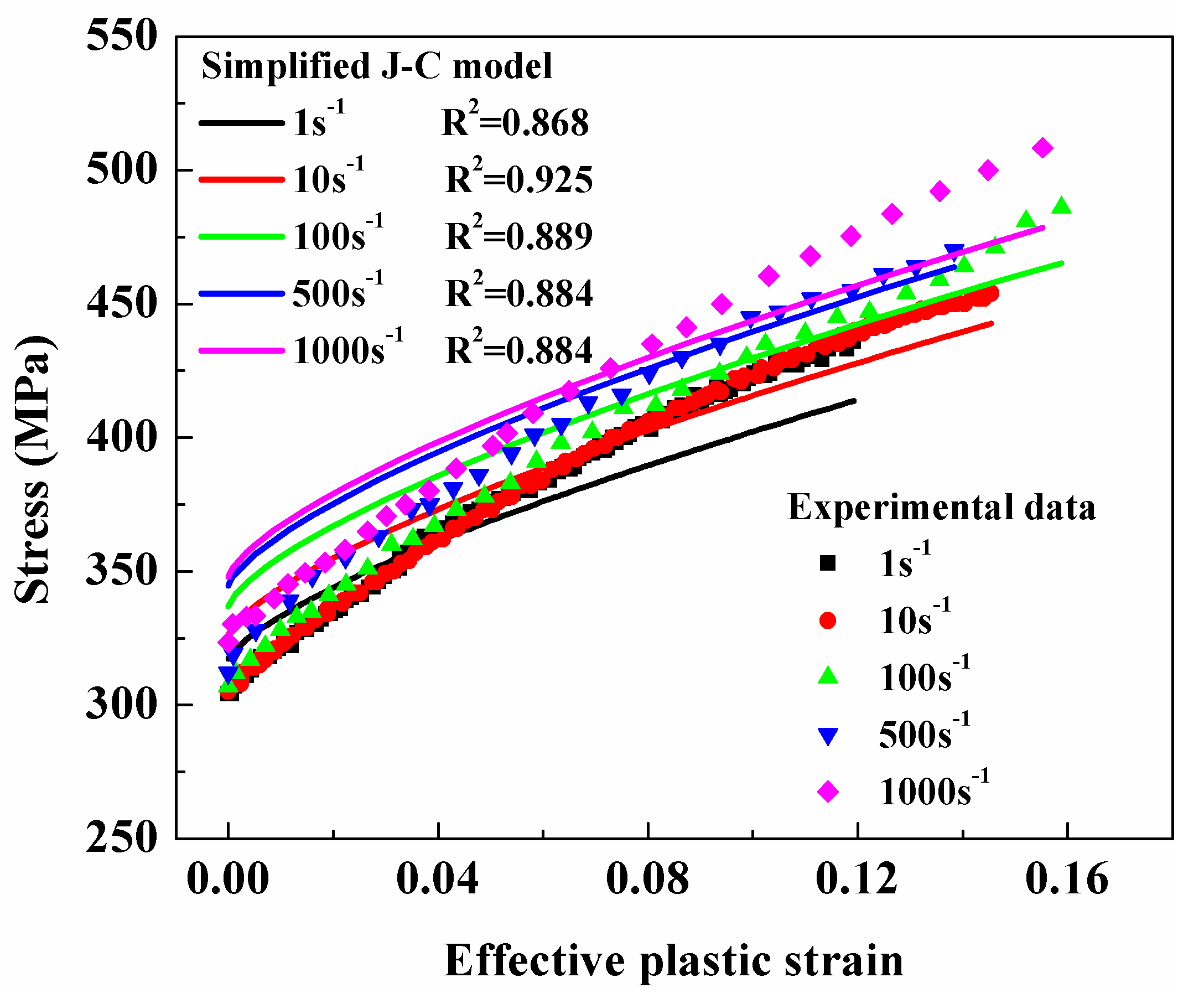 Metals 10 01145 g012 550