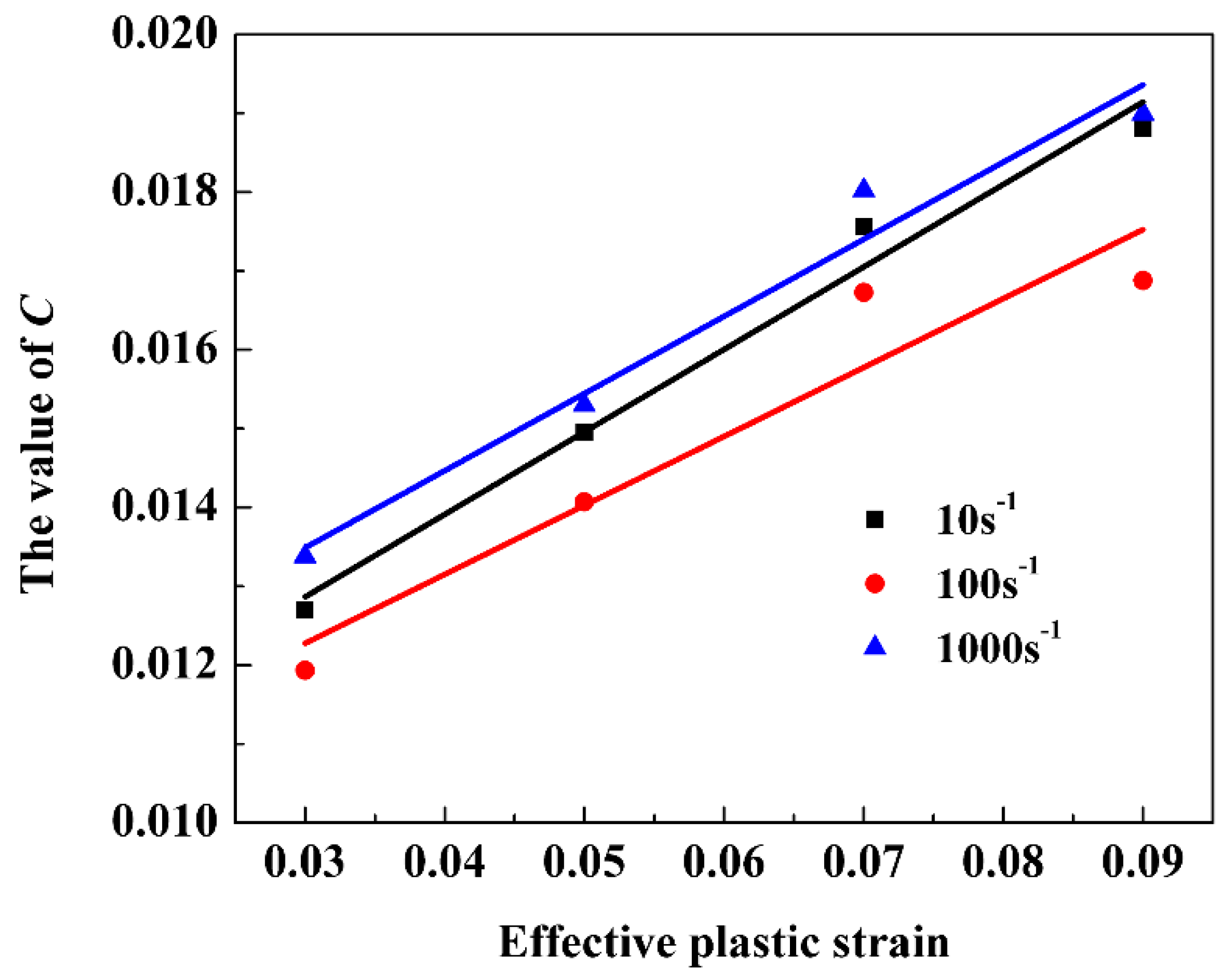 Metals 10 01145 g013 550