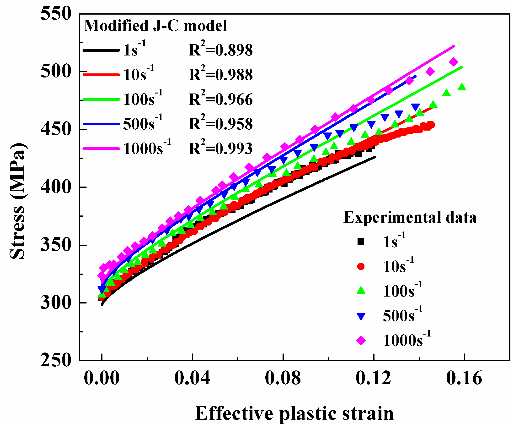 Metals 10 01145 g014 550