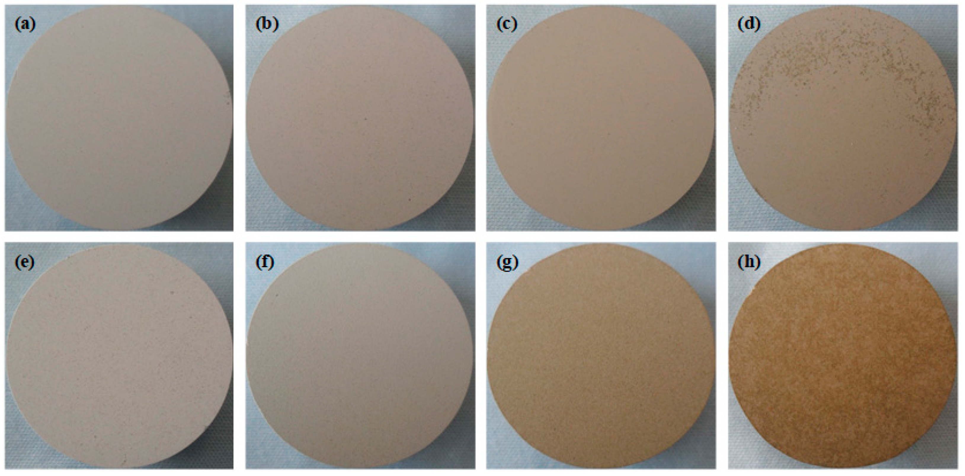 Metals Free Full Text Effect Of V2o5 Additive On Micro Arc Oxidation Coatings Fabricated On Magnesium Alloys With Different Loading Voltages Html