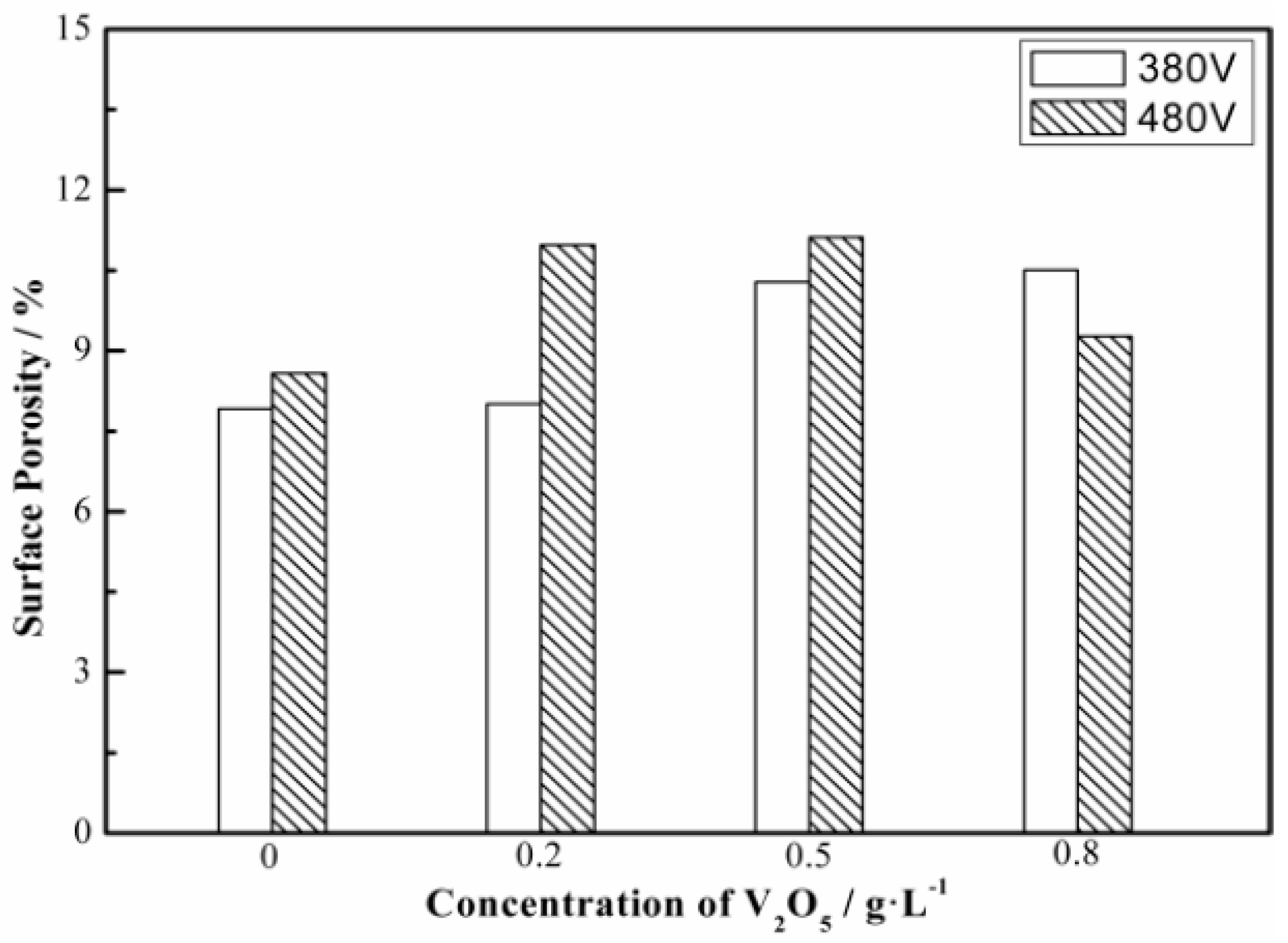 Metals 10 01146 g005 Metals 10 01146 g005