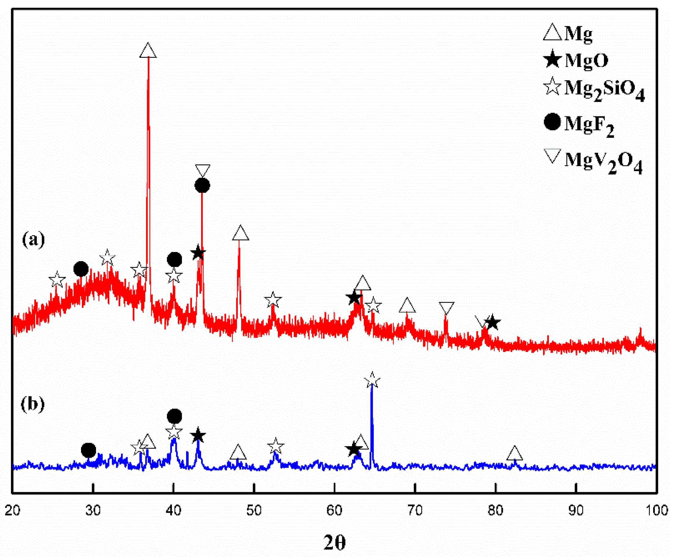 Metals 10 01146 g007 Metals 10 01146 g007
