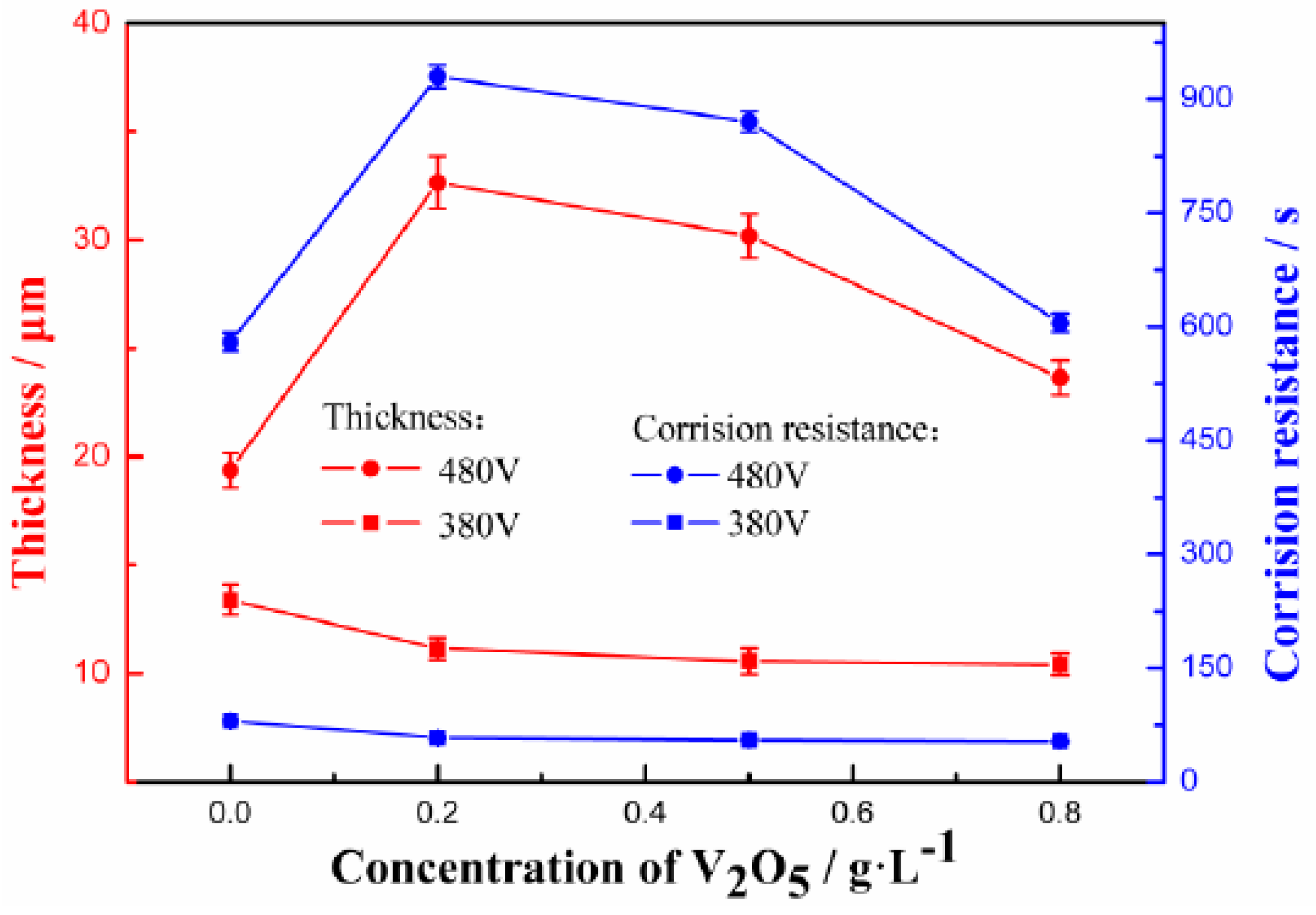 Metals 10 01146 g008 Metals 10 01146 g008