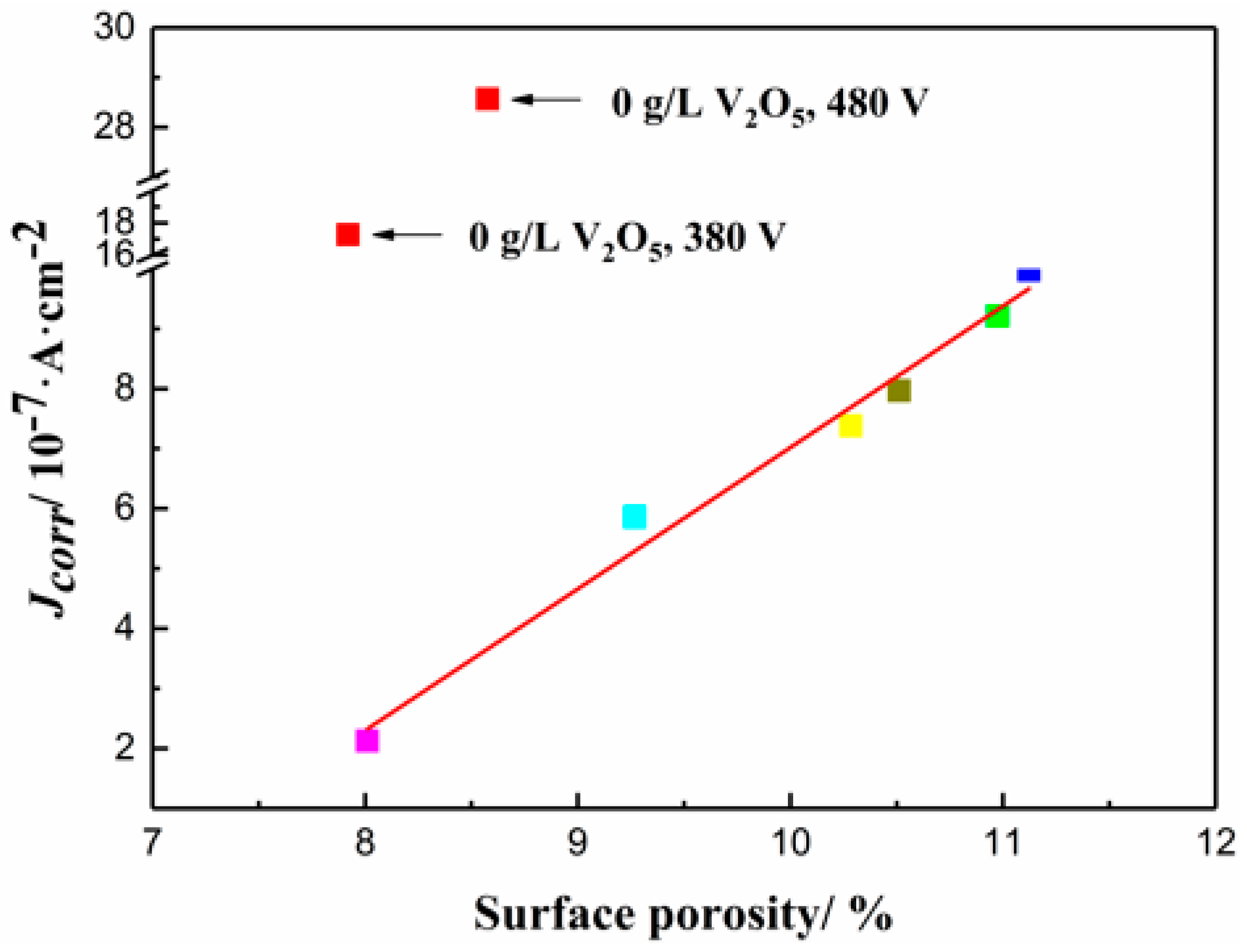 Metals 10 01146 g010 Metals 10 01146 g010