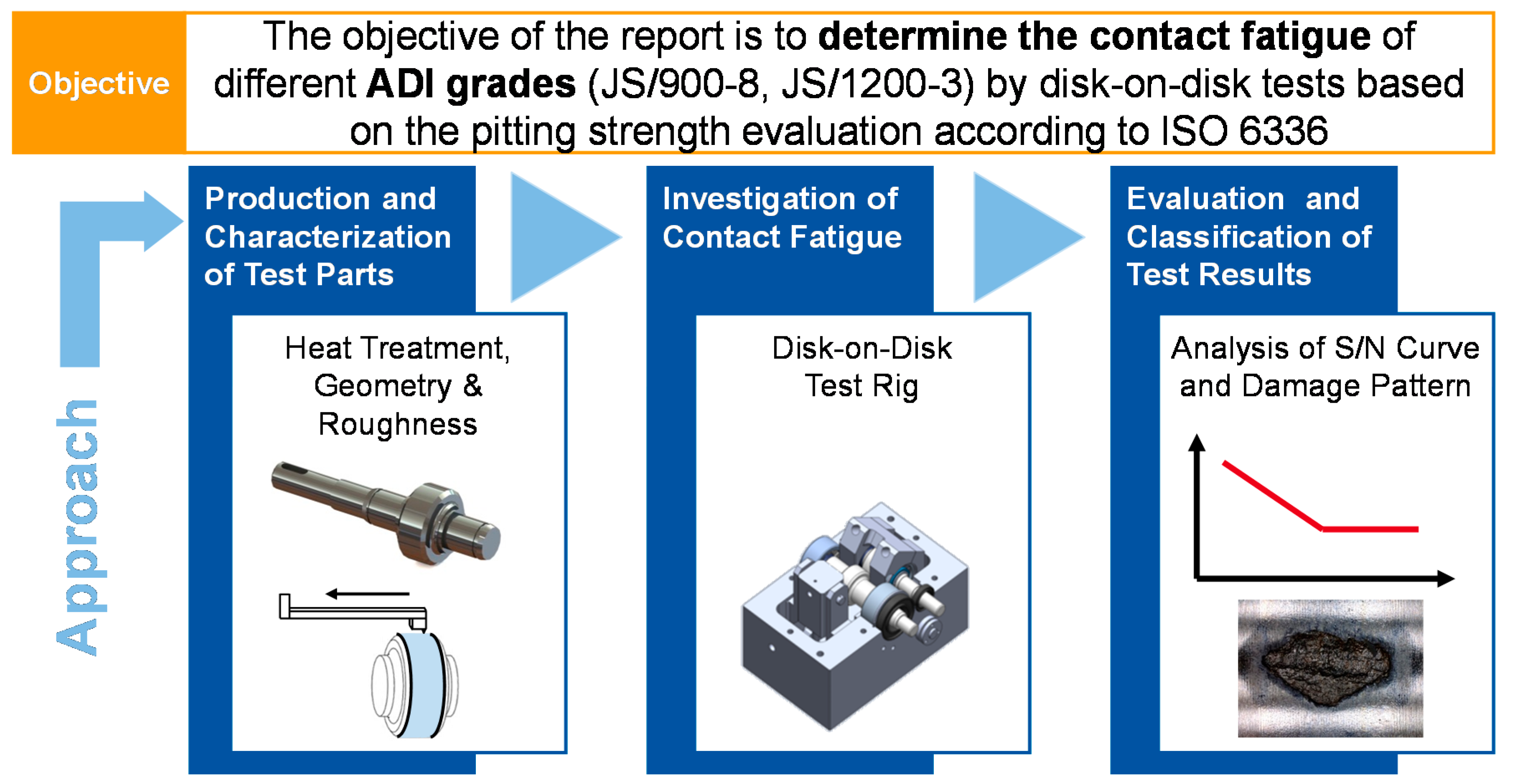 Metals 10 01147 g002