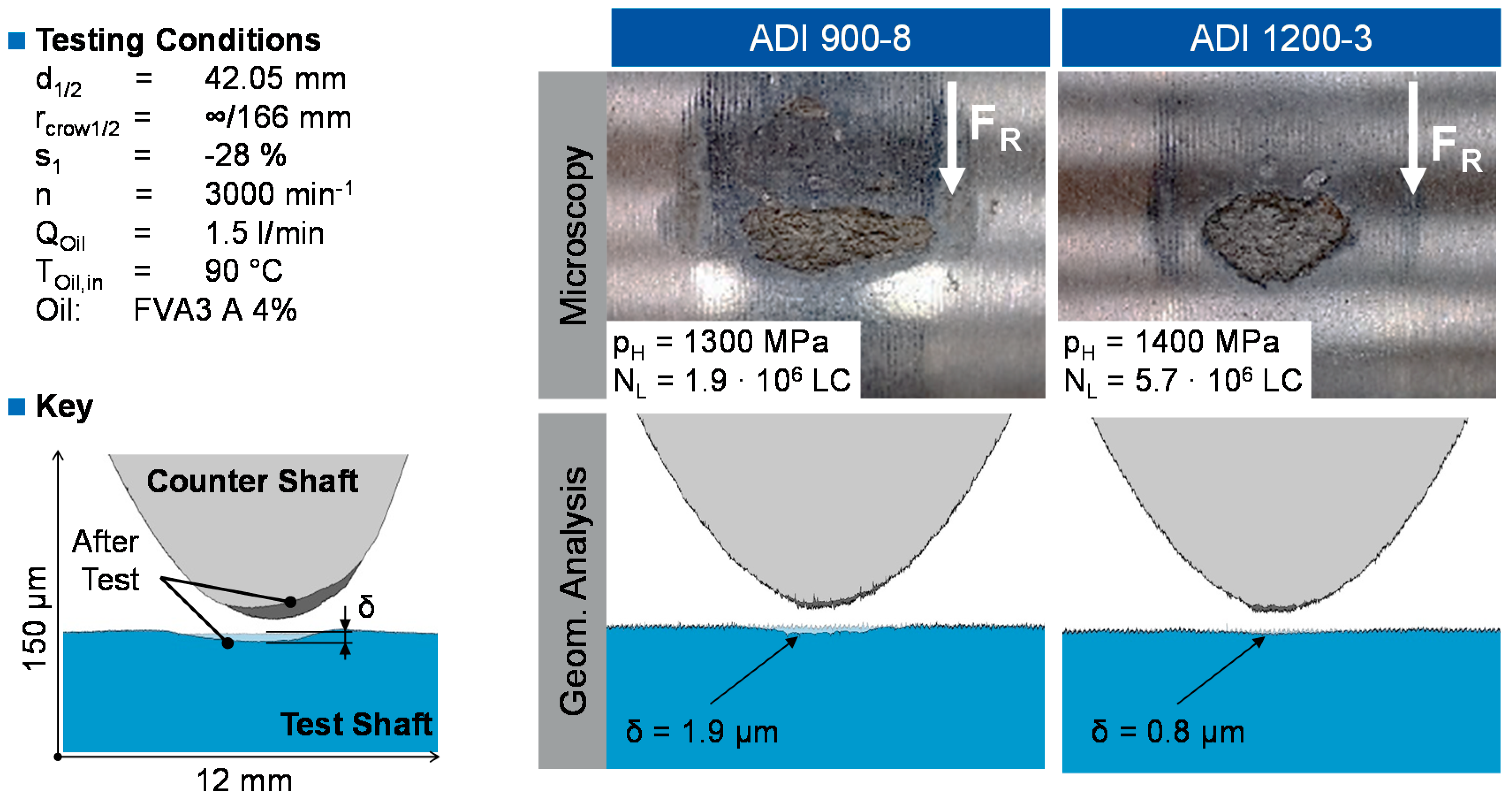 Metals 10 01147 g007