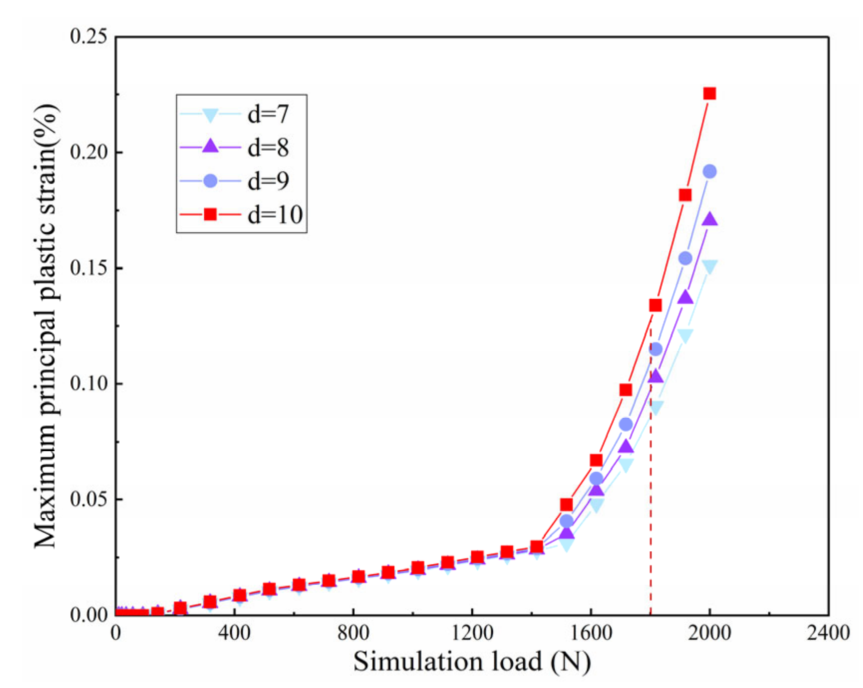 Metals 10 01148 g006