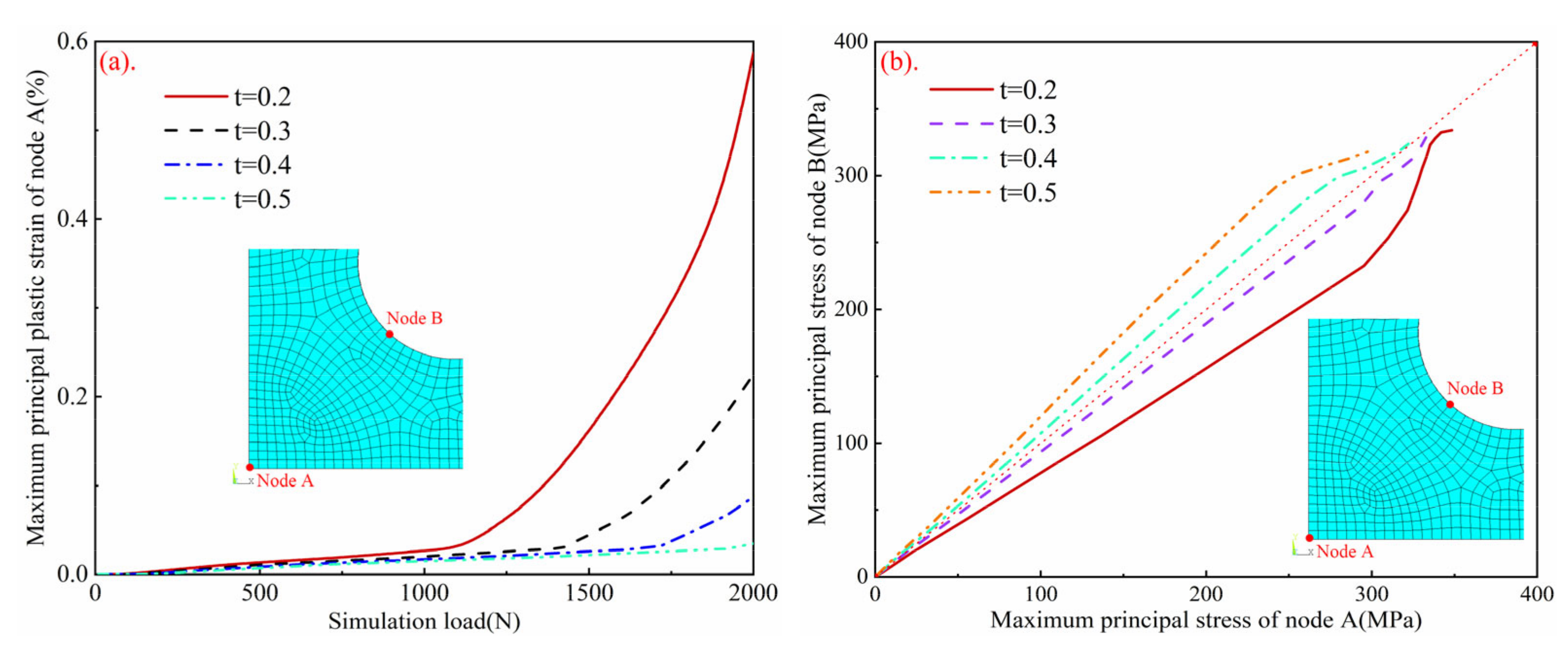 Metals 10 01148 g007