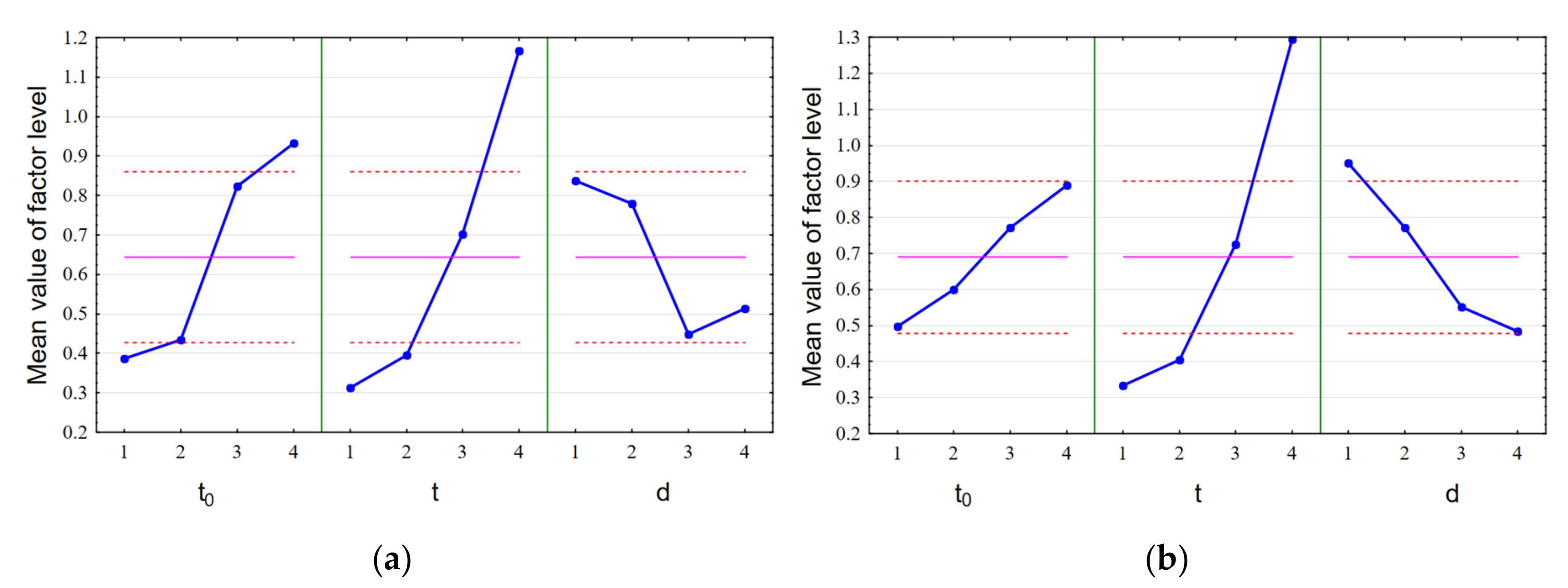 Metals 10 01148 g009