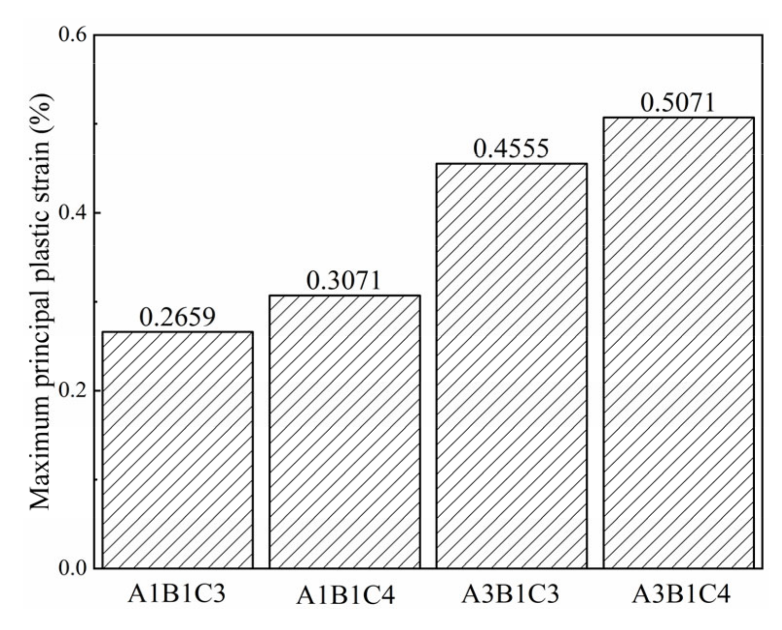 Metals 10 01148 g010